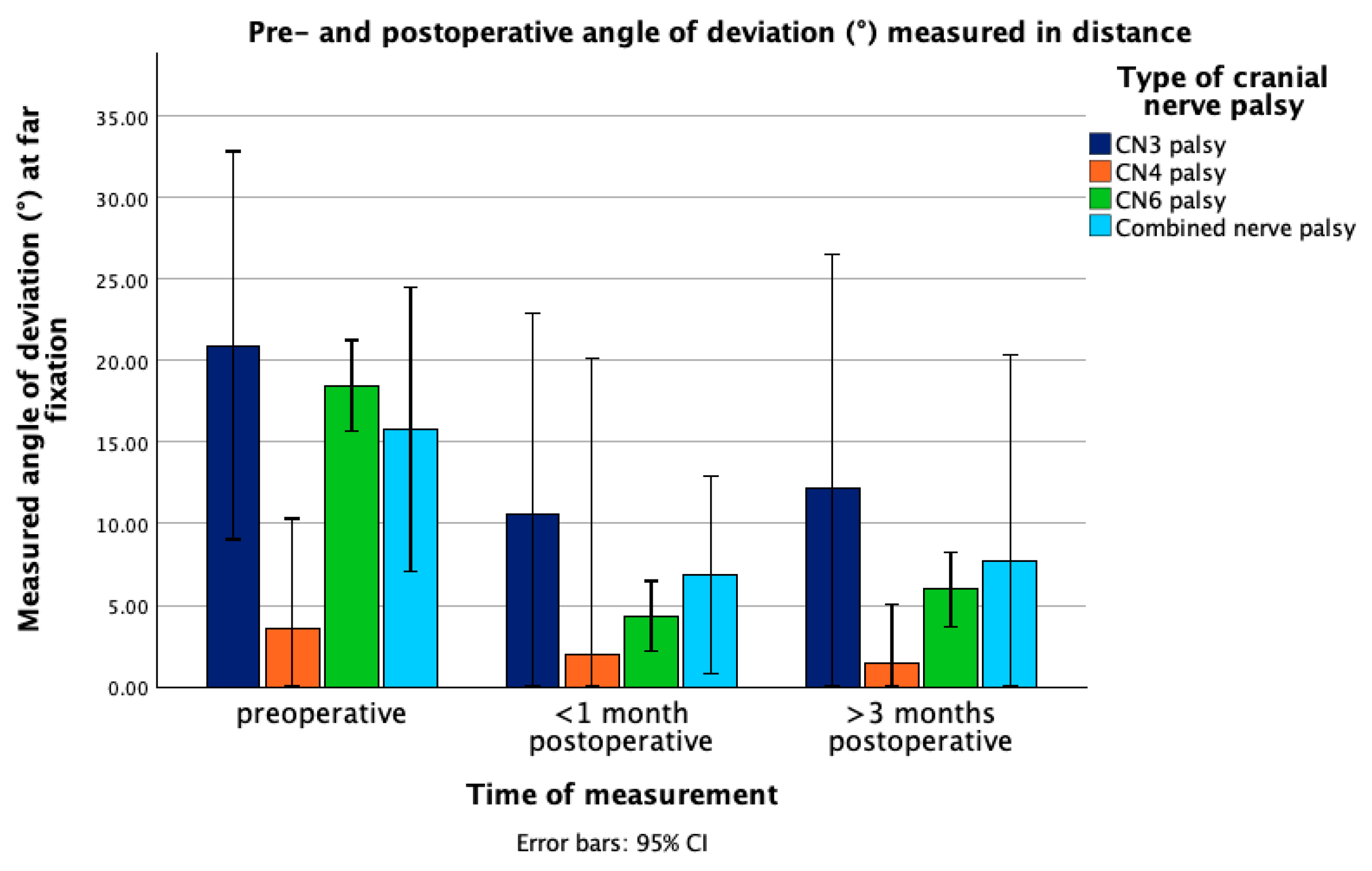 Jcm 14 07221 g002 Jcm 14 07221 g002