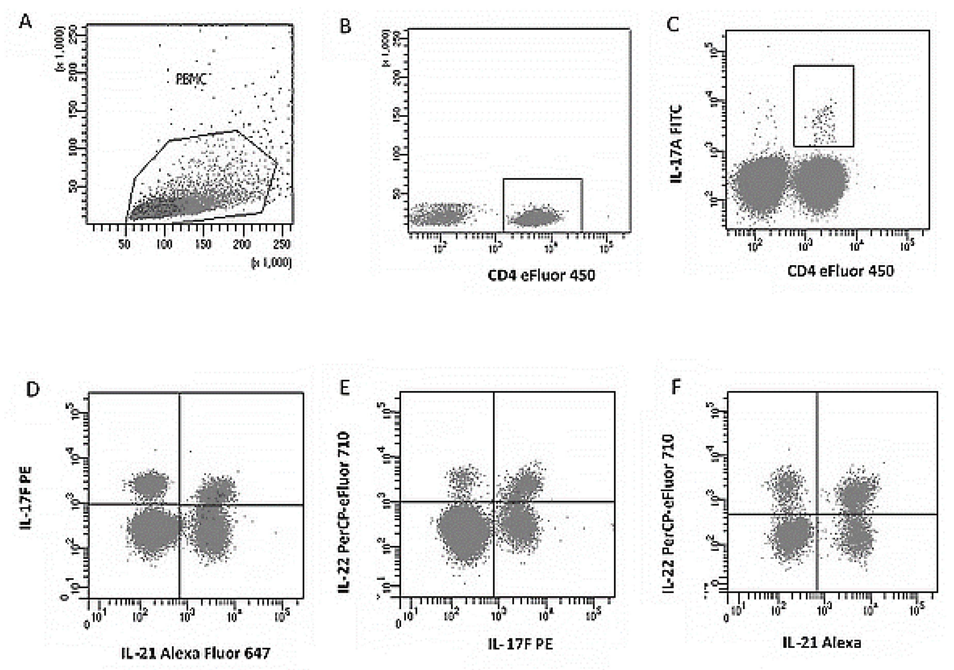 Jcm 14 07288 g002 Jcm 14 07288 g002