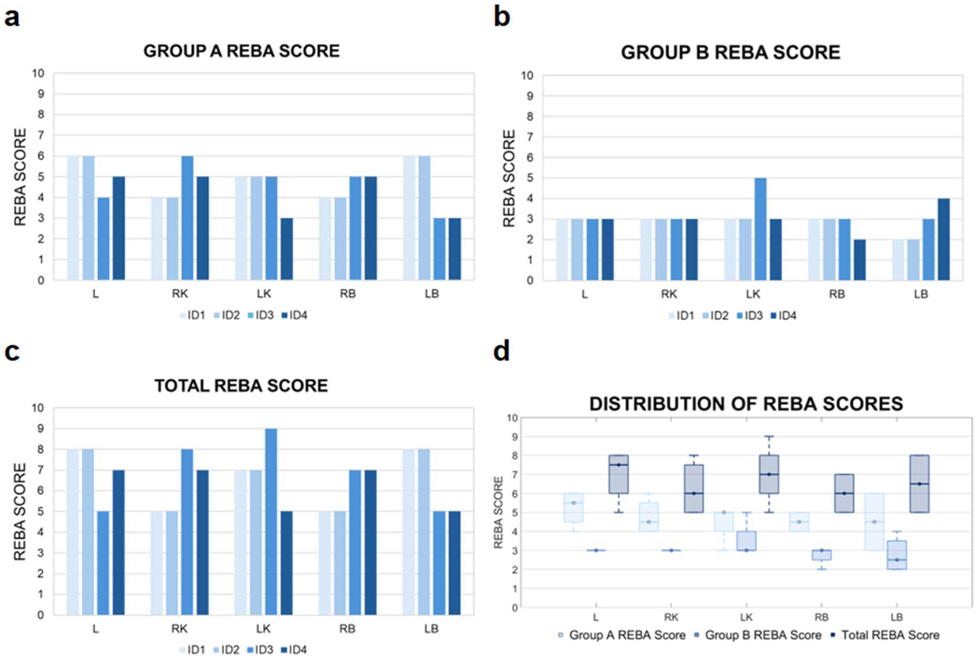Jcm 14 07417 g004 Jcm 14 07417 g004