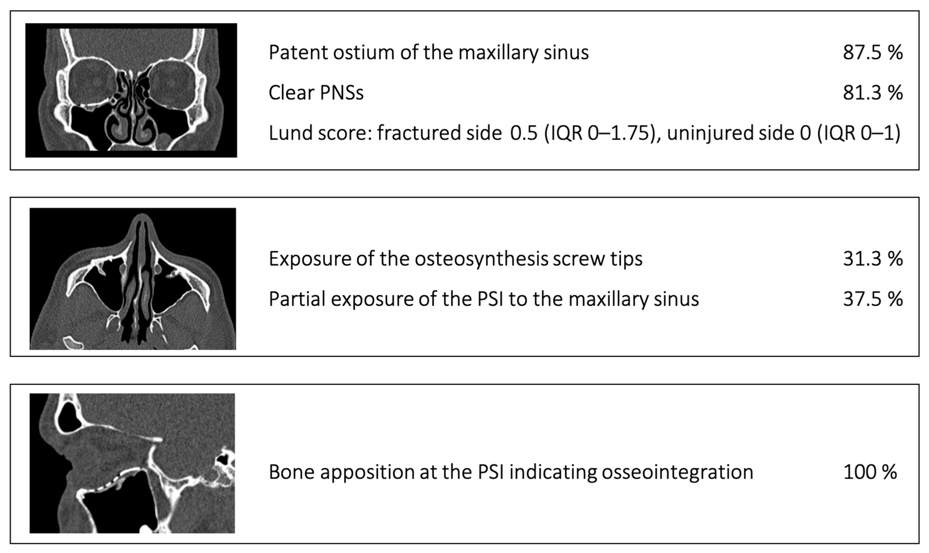 Jcm 14 07439 g005 Jcm 14 07439 g005