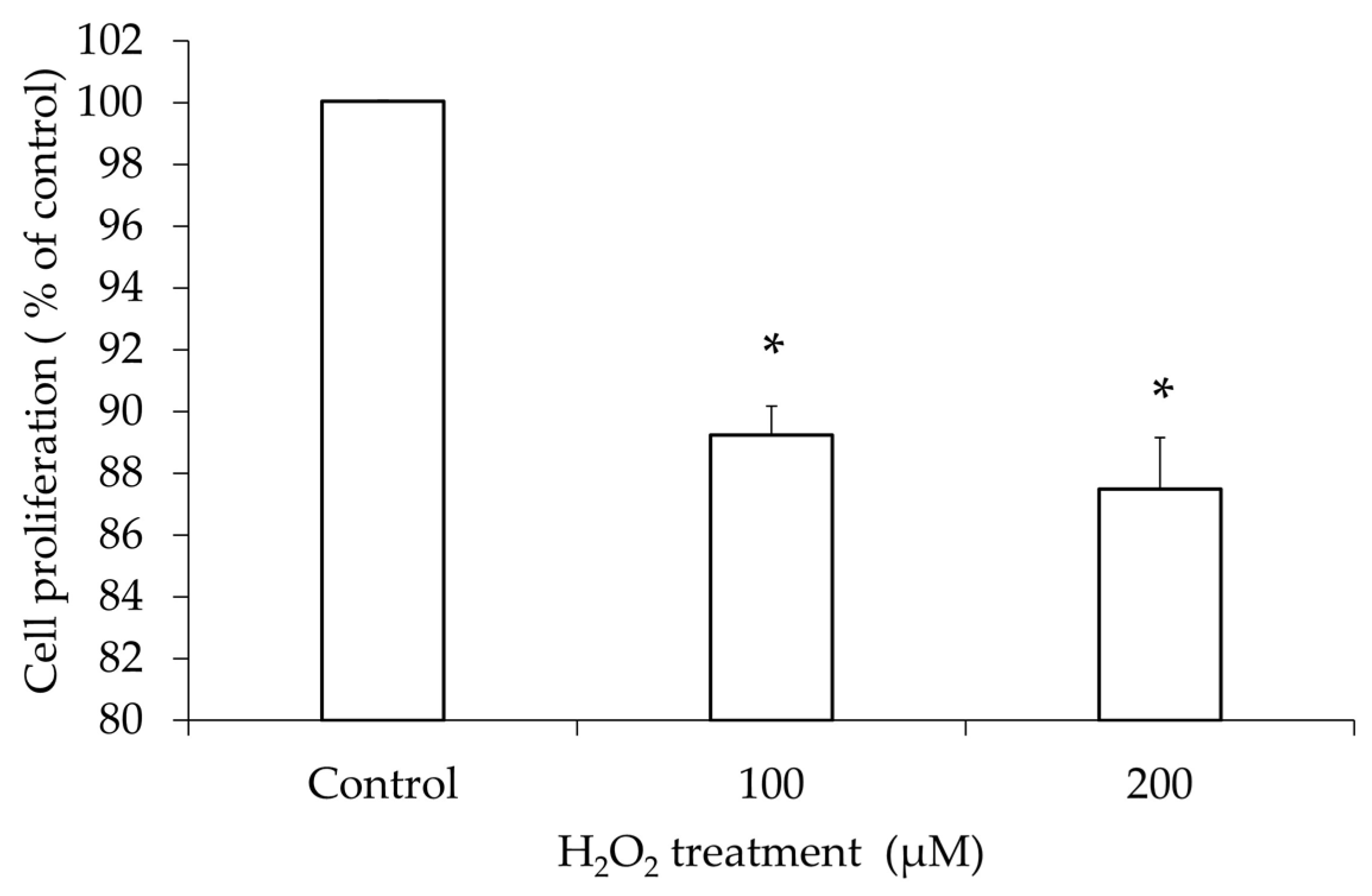 Jcm 14 07532 g001 Jcm 14 07532 g001