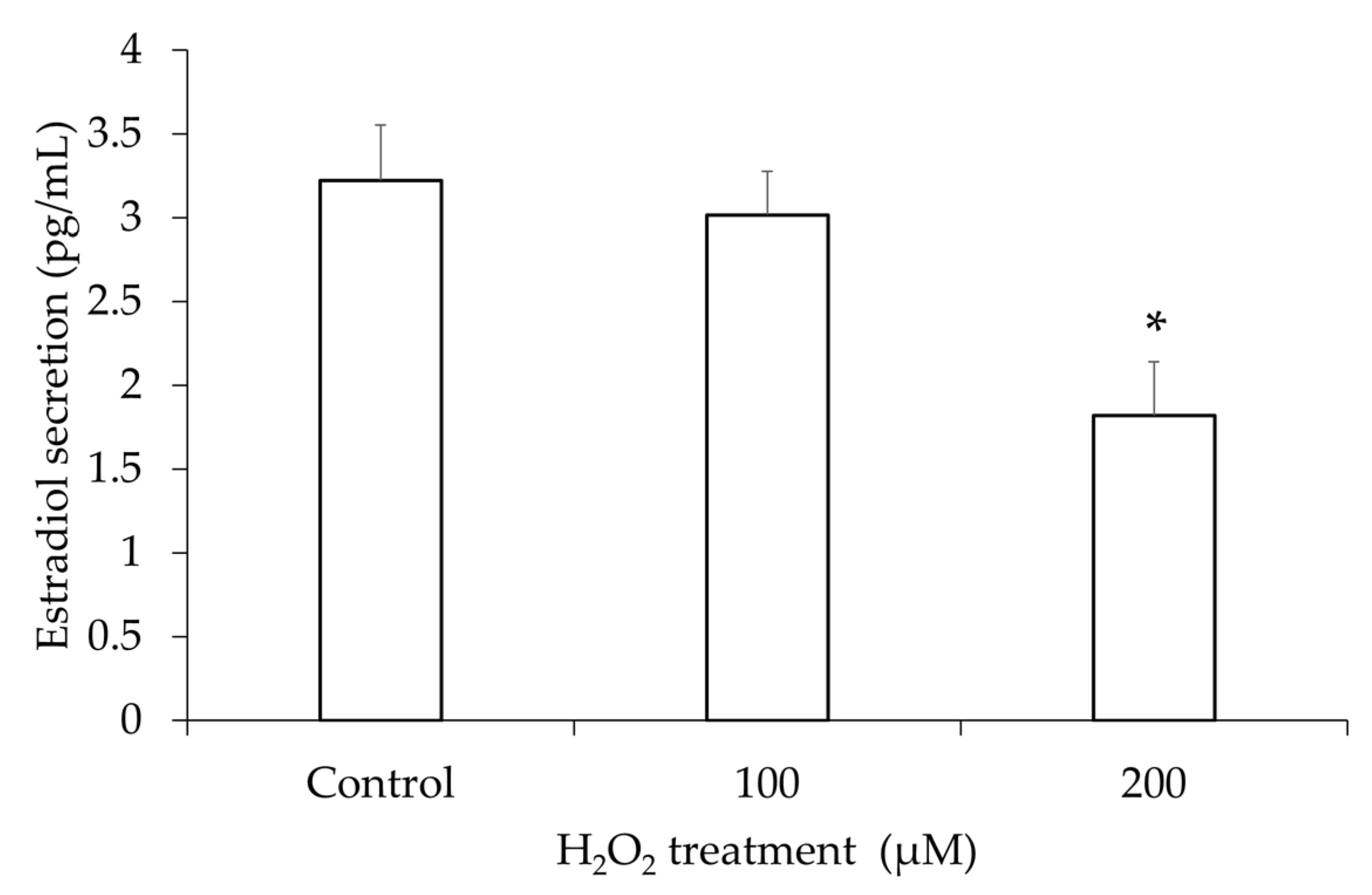 Jcm 14 07532 g004 Jcm 14 07532 g004