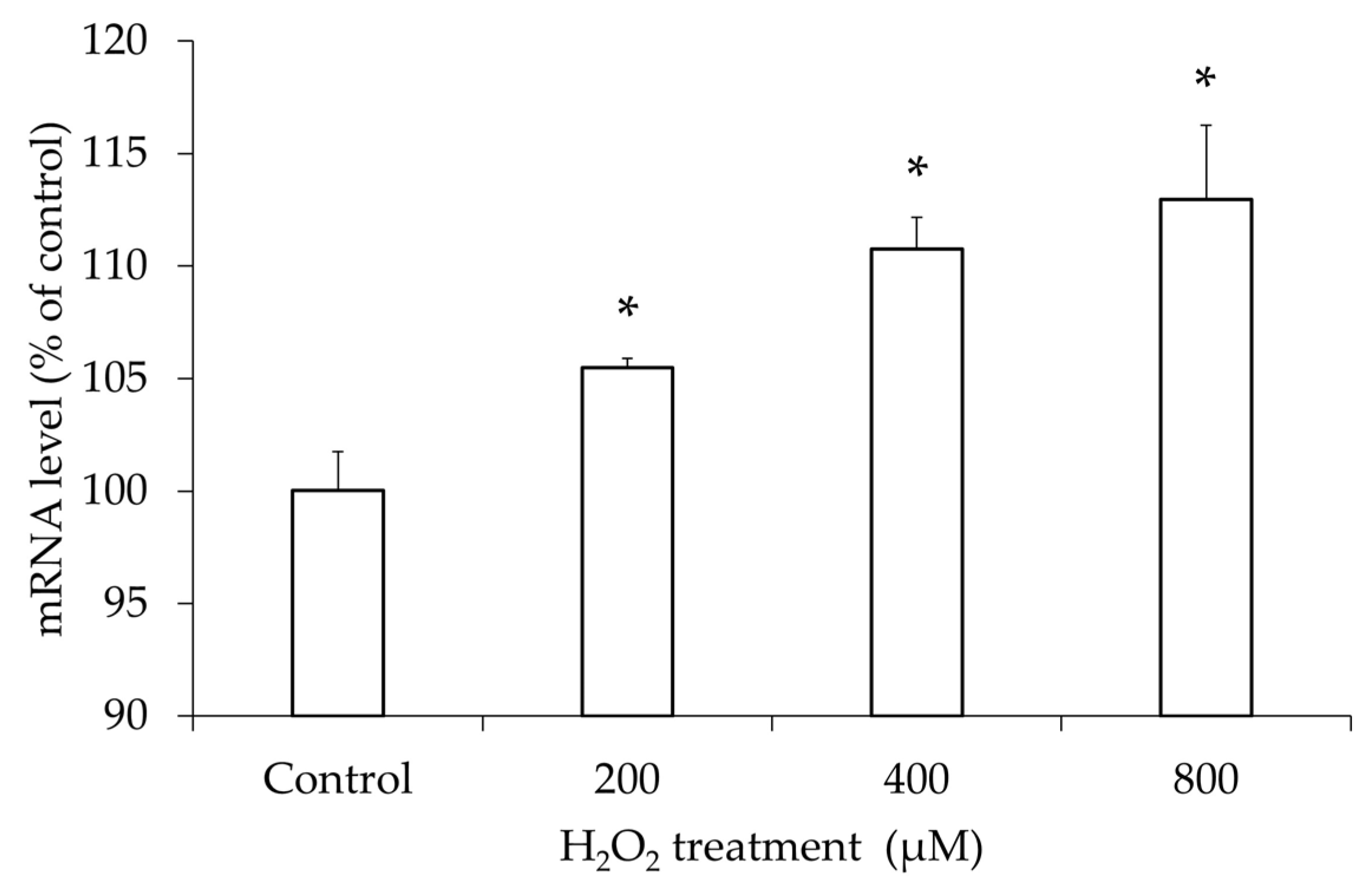 Jcm 14 07532 g006 Jcm 14 07532 g006