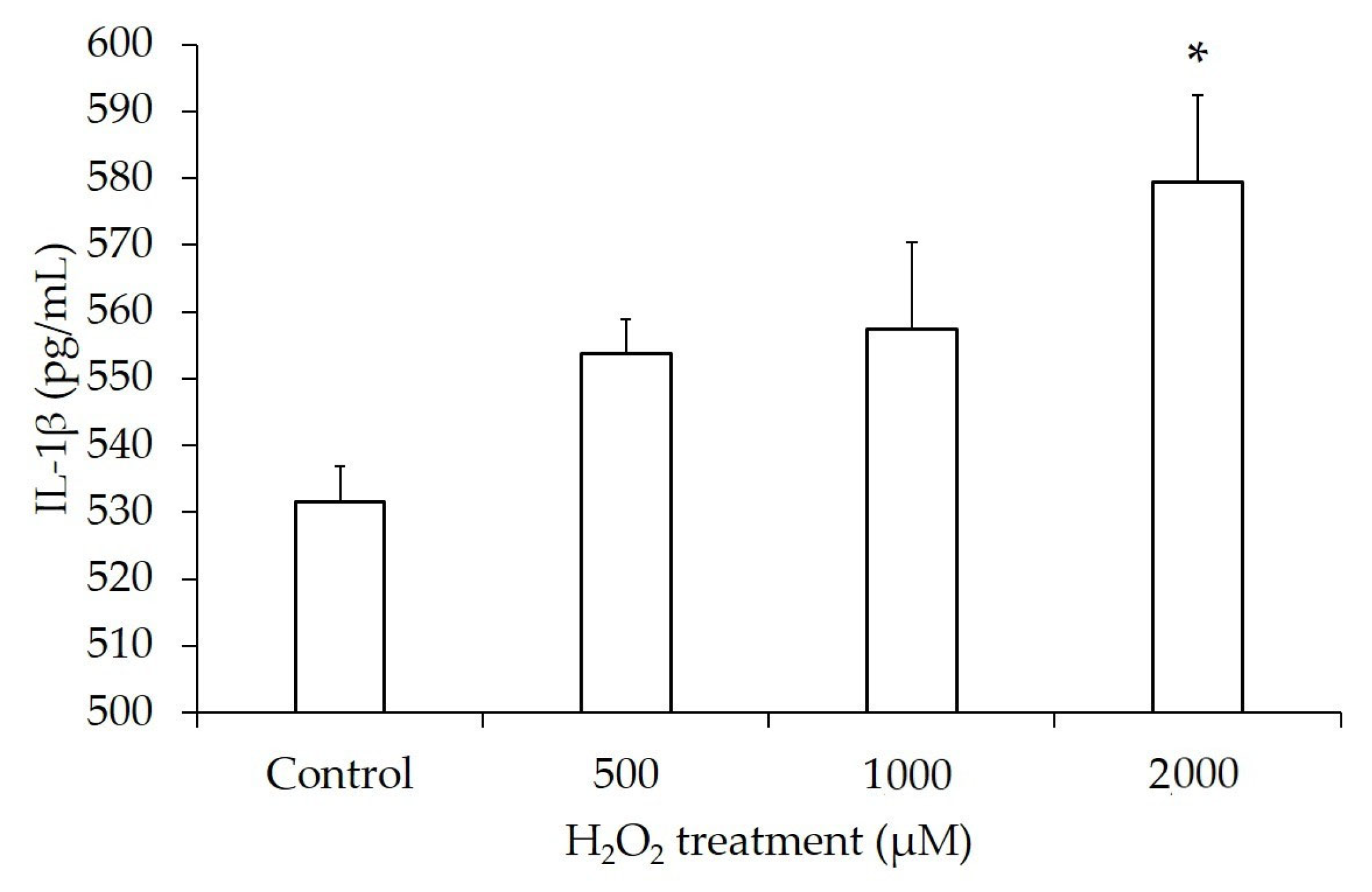 Jcm 14 07532 g008 Jcm 14 07532 g008