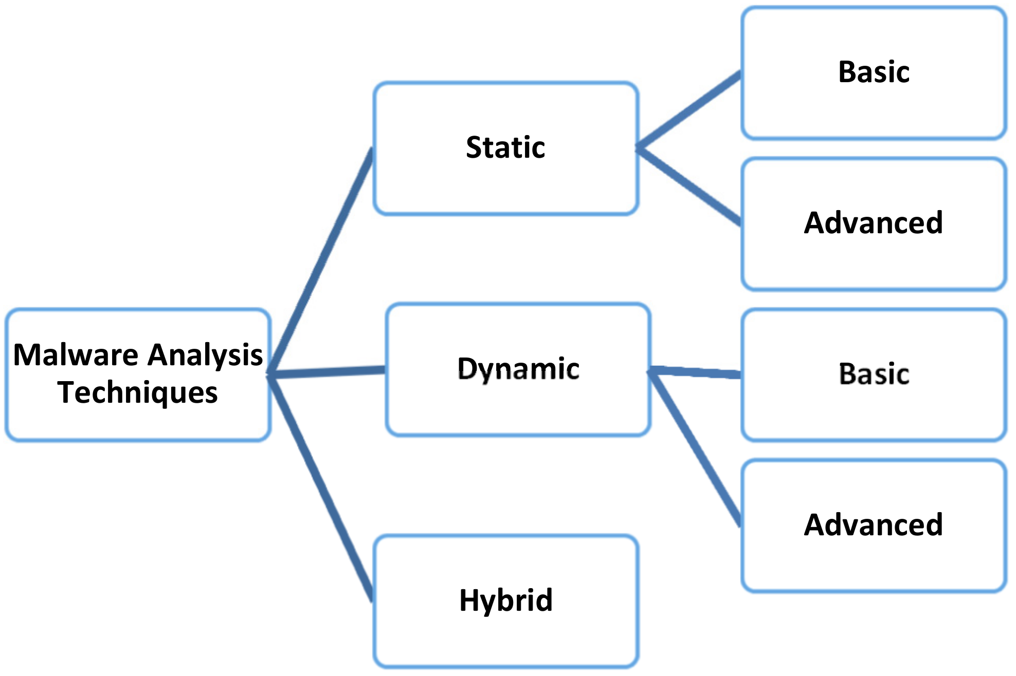 Jcp 02 00041 g0a1 Jcp 02 00041 g0a1