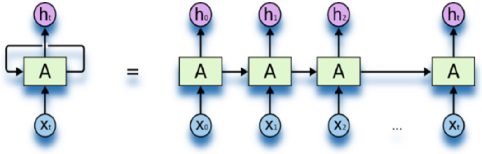 Jcp 02 00041 g0a3 Jcp 02 00041 g0a3