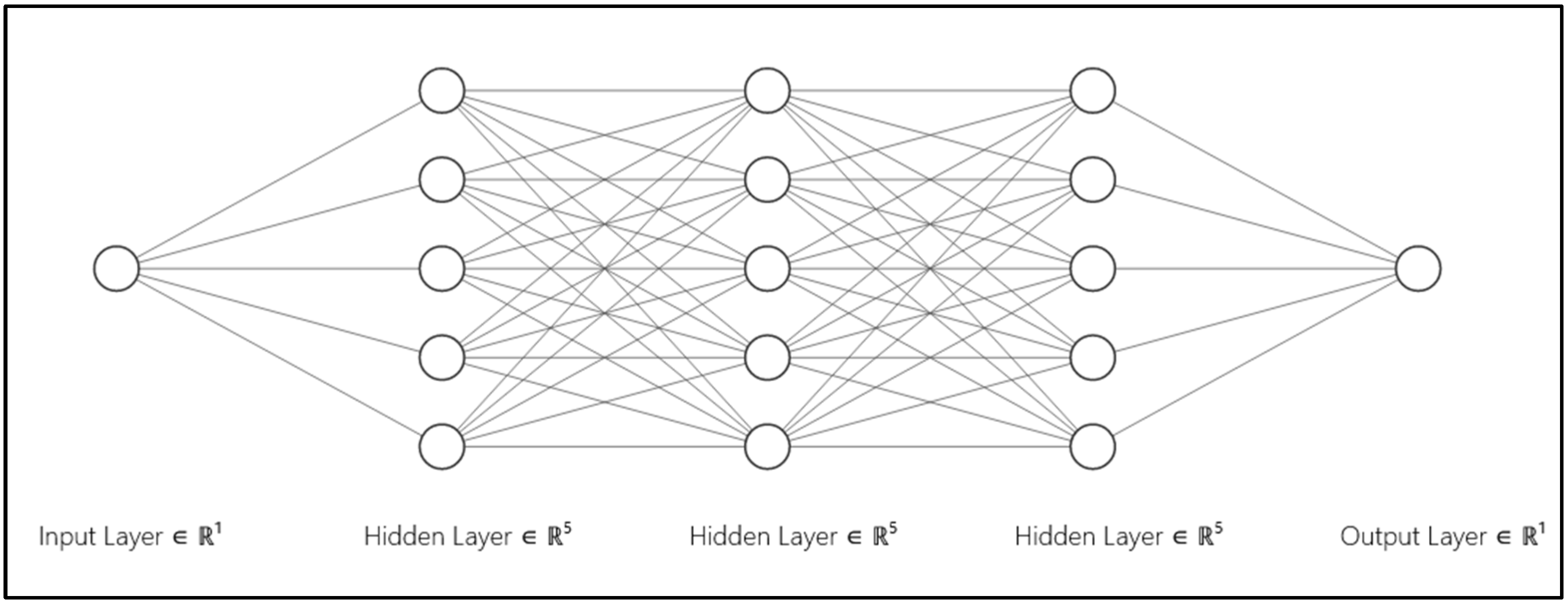 Jcp 03 00001 g003 Jcp 03 00001 g003