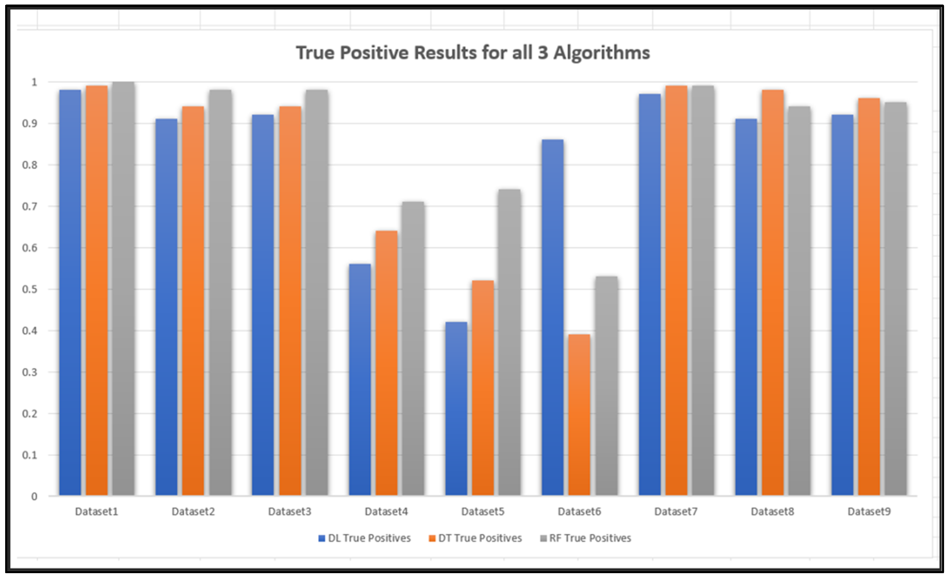Jcp 03 00001 g005 Jcp 03 00001 g005