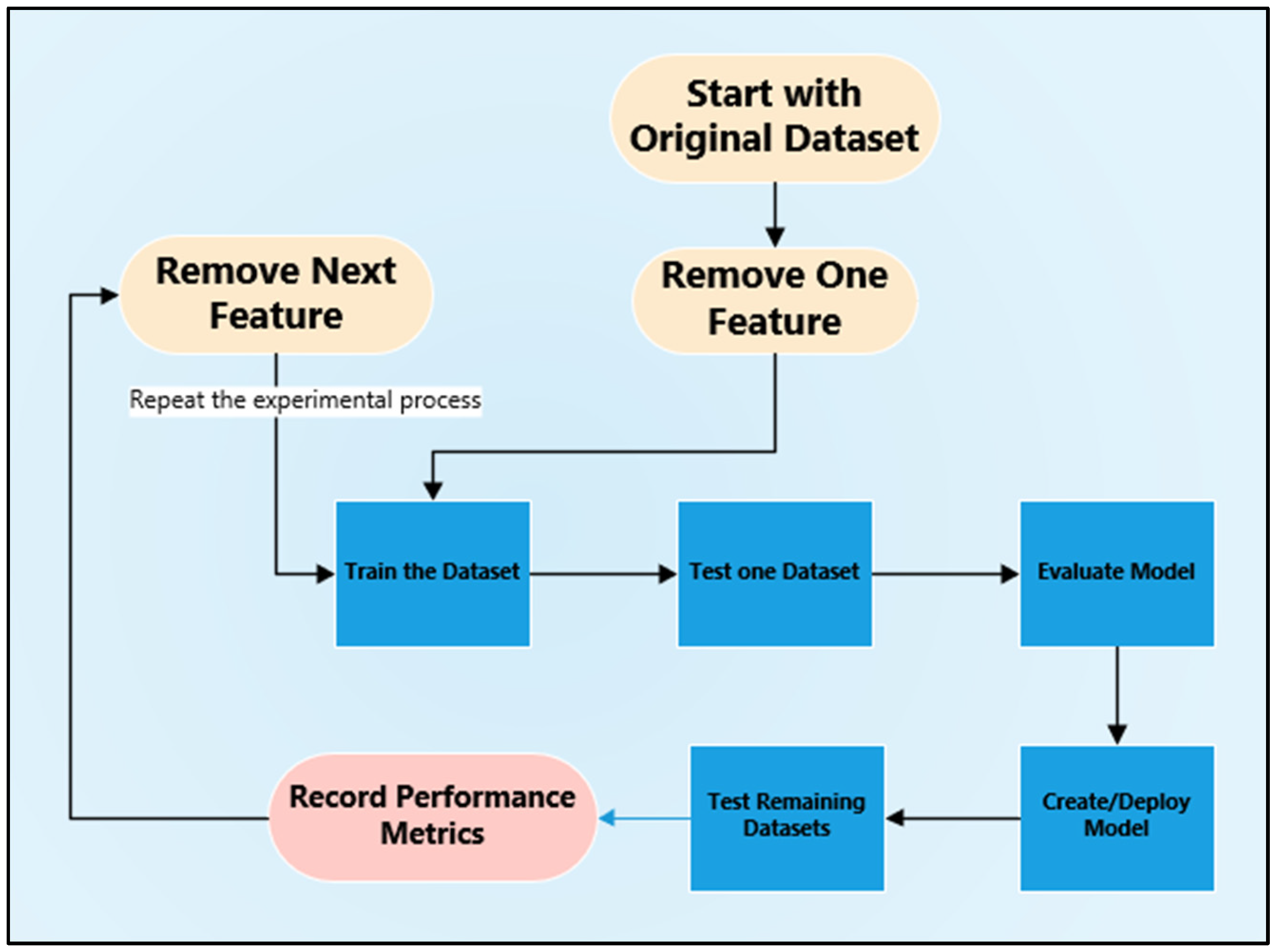 Jcp 03 00001 g008 Jcp 03 00001 g008