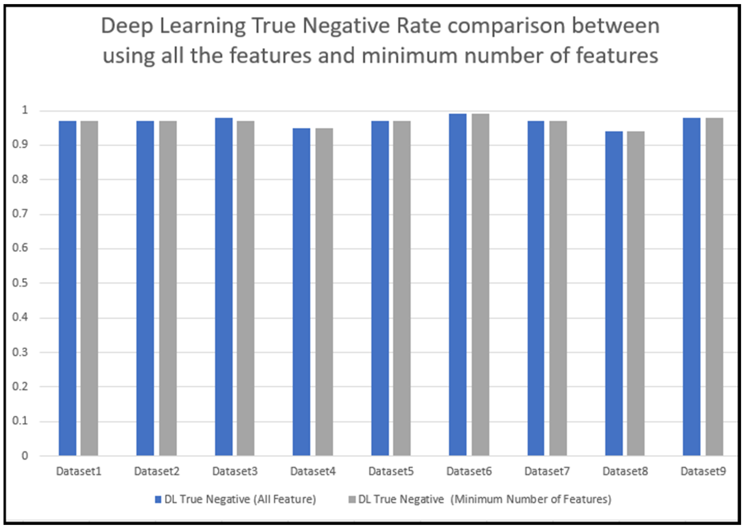 Jcp 03 00001 g010 Jcp 03 00001 g010