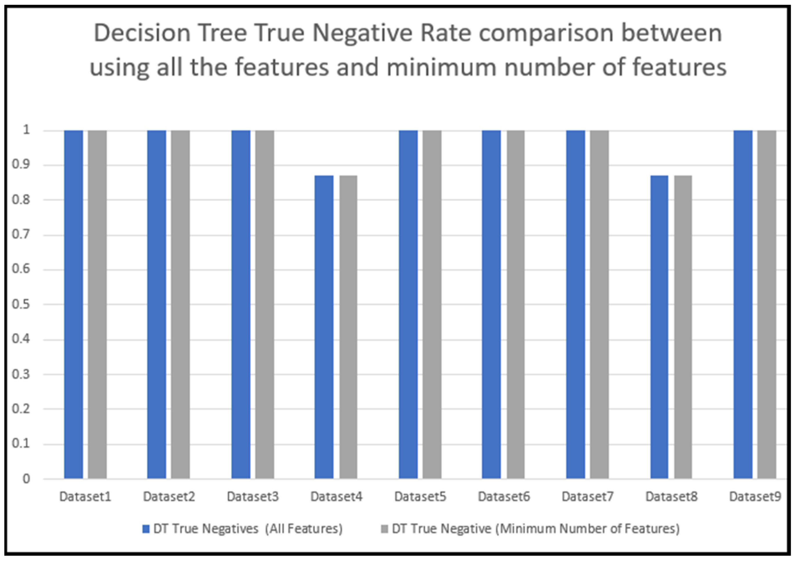 Jcp 03 00001 g012 Jcp 03 00001 g012