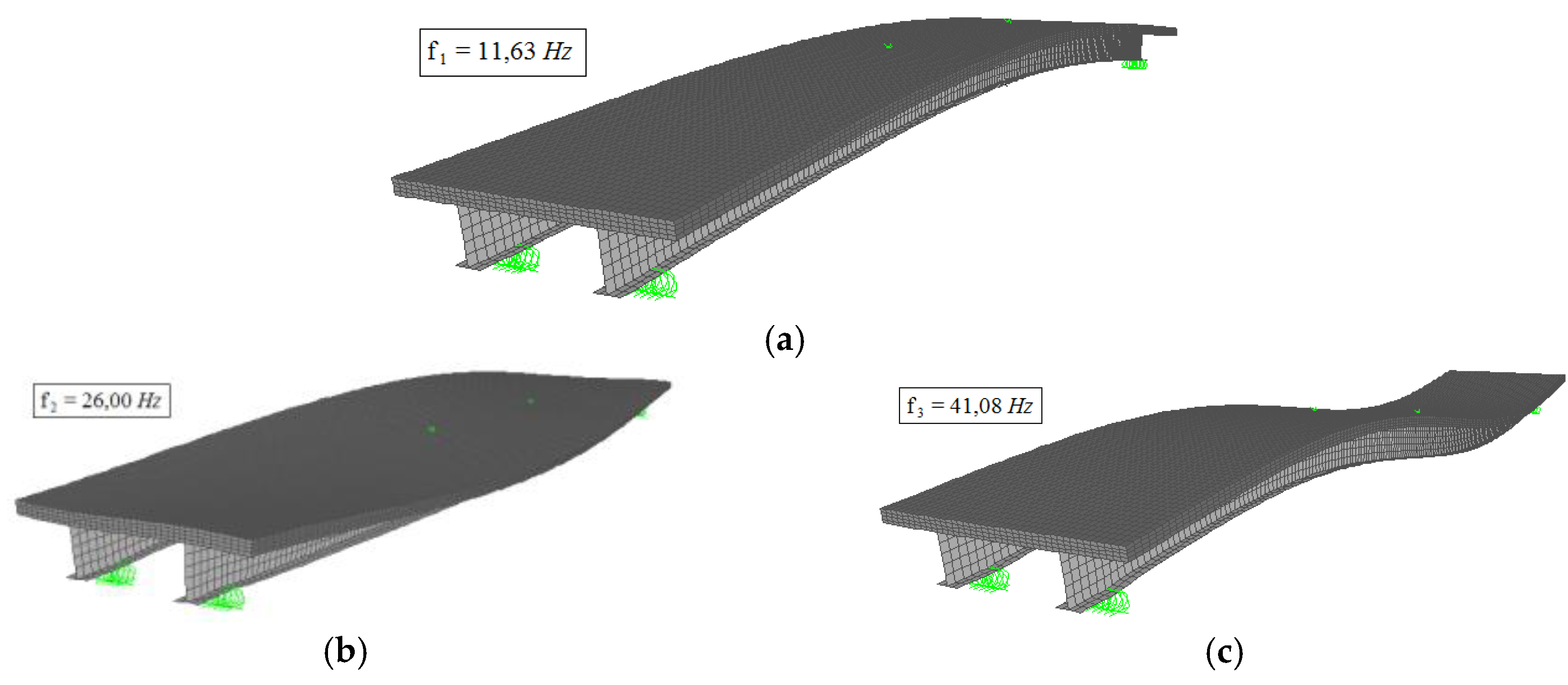 J. Compos. Sci. | Free Full-Text | Vibration Analysis of a Composite  Concrete/GFRP Slab Induced by Human Activities | HTML