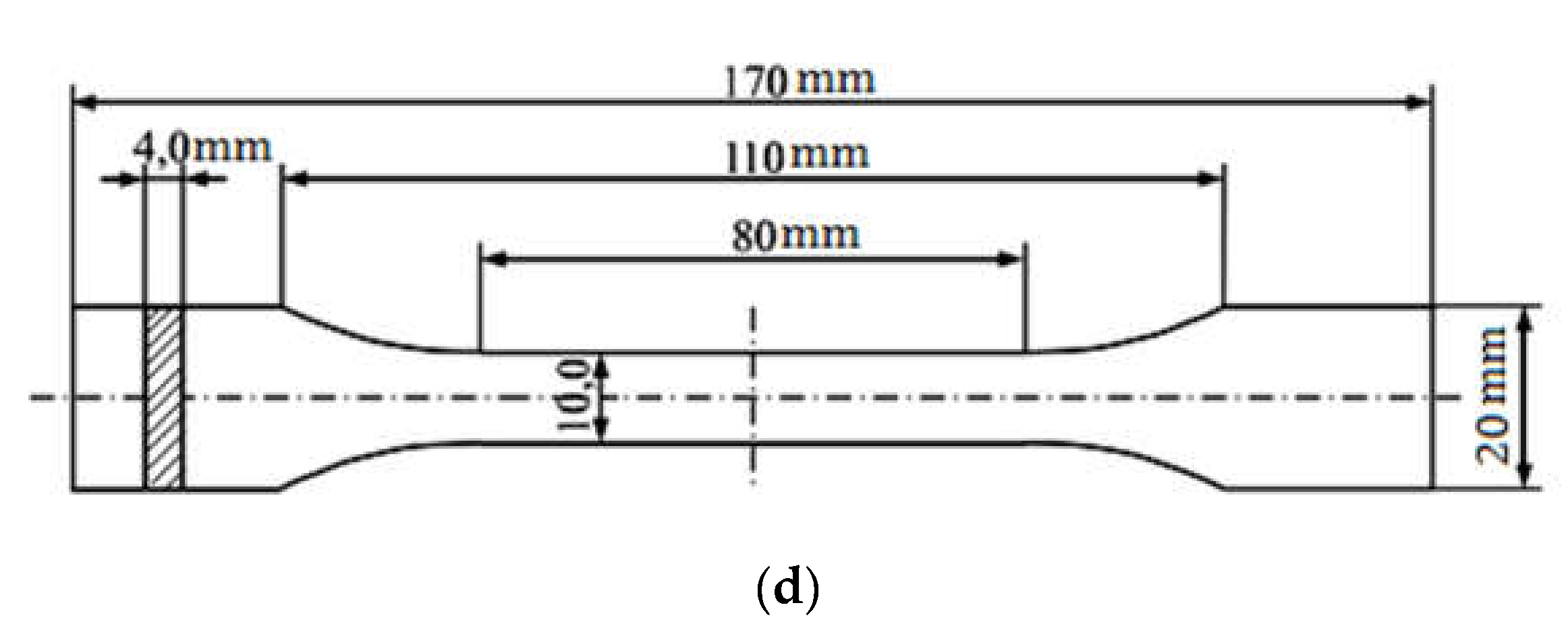 Jcs 04 00017 g002b Jcs 04 00017 g002b