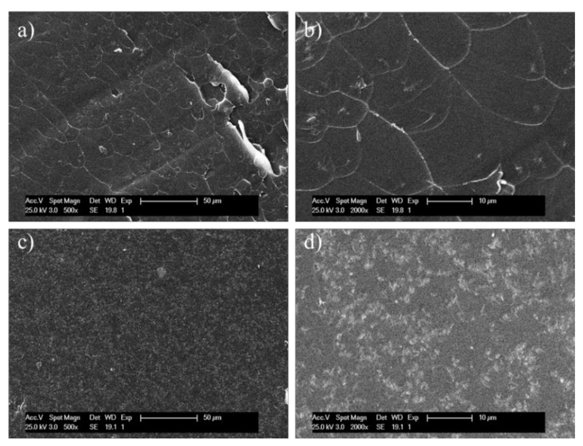 Jcs 04 00026 g004 Jcs 04 00026 g004