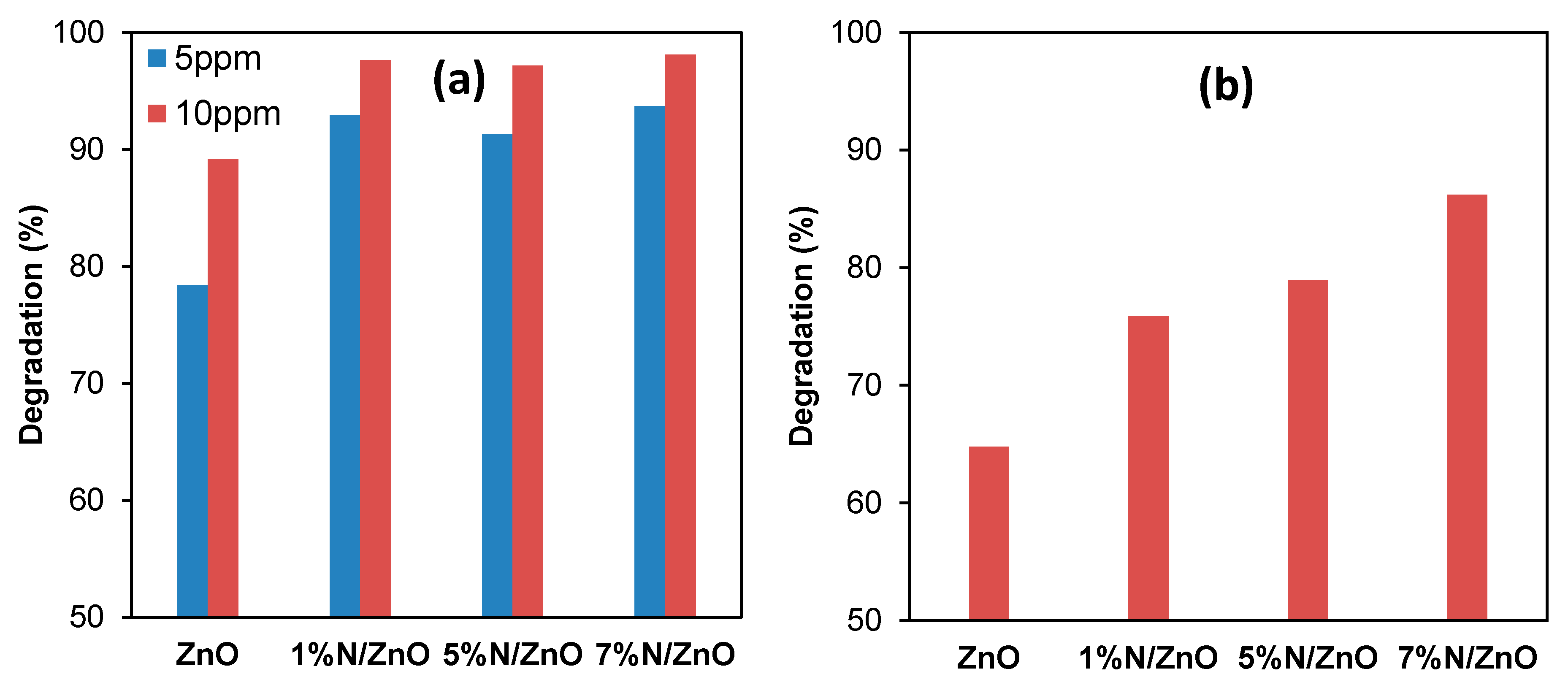 Jcs 04 00049 g006 Jcs 04 00049 g006