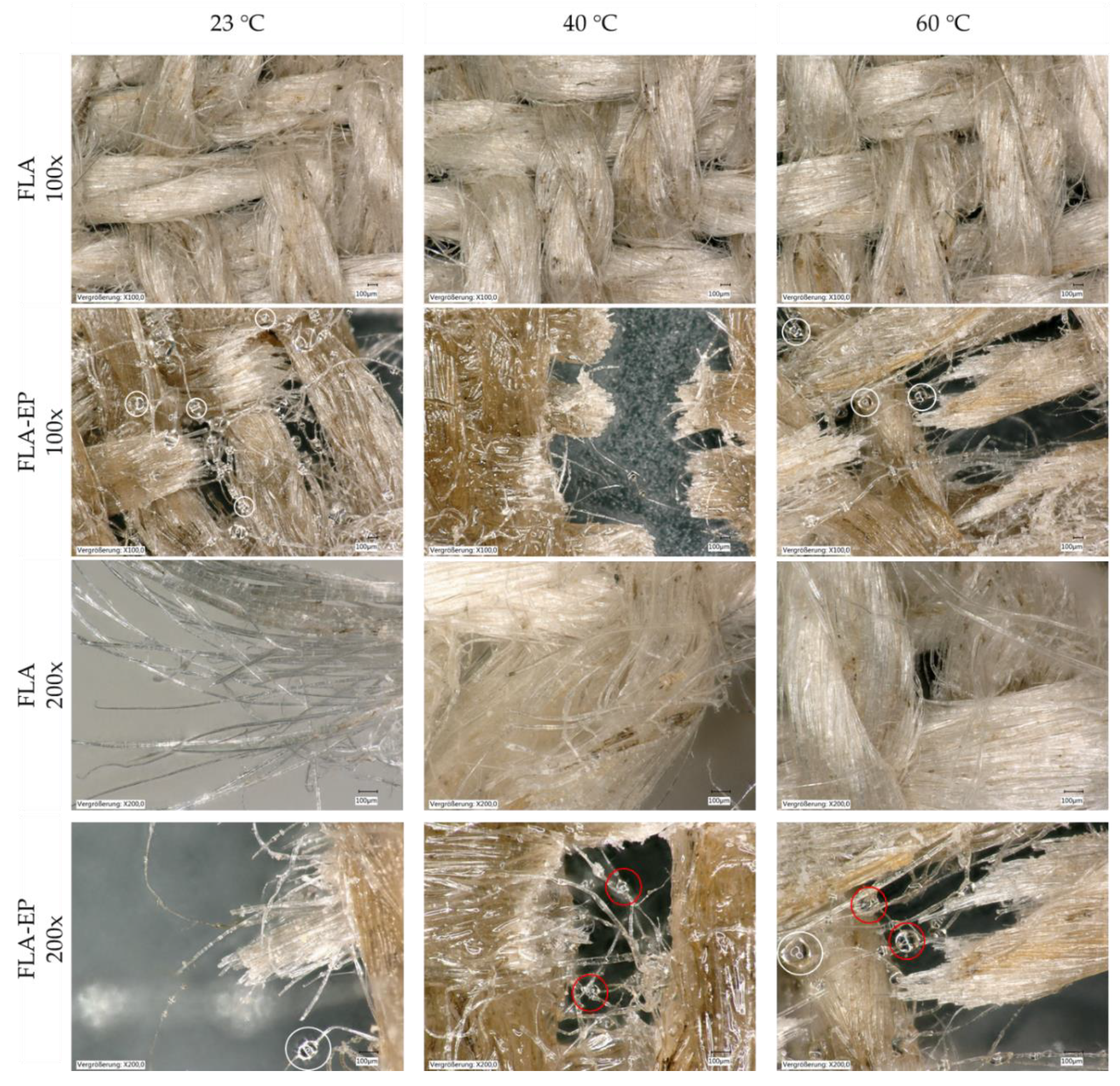 Jcs 04 00064 g004 Jcs 04 00064 g004