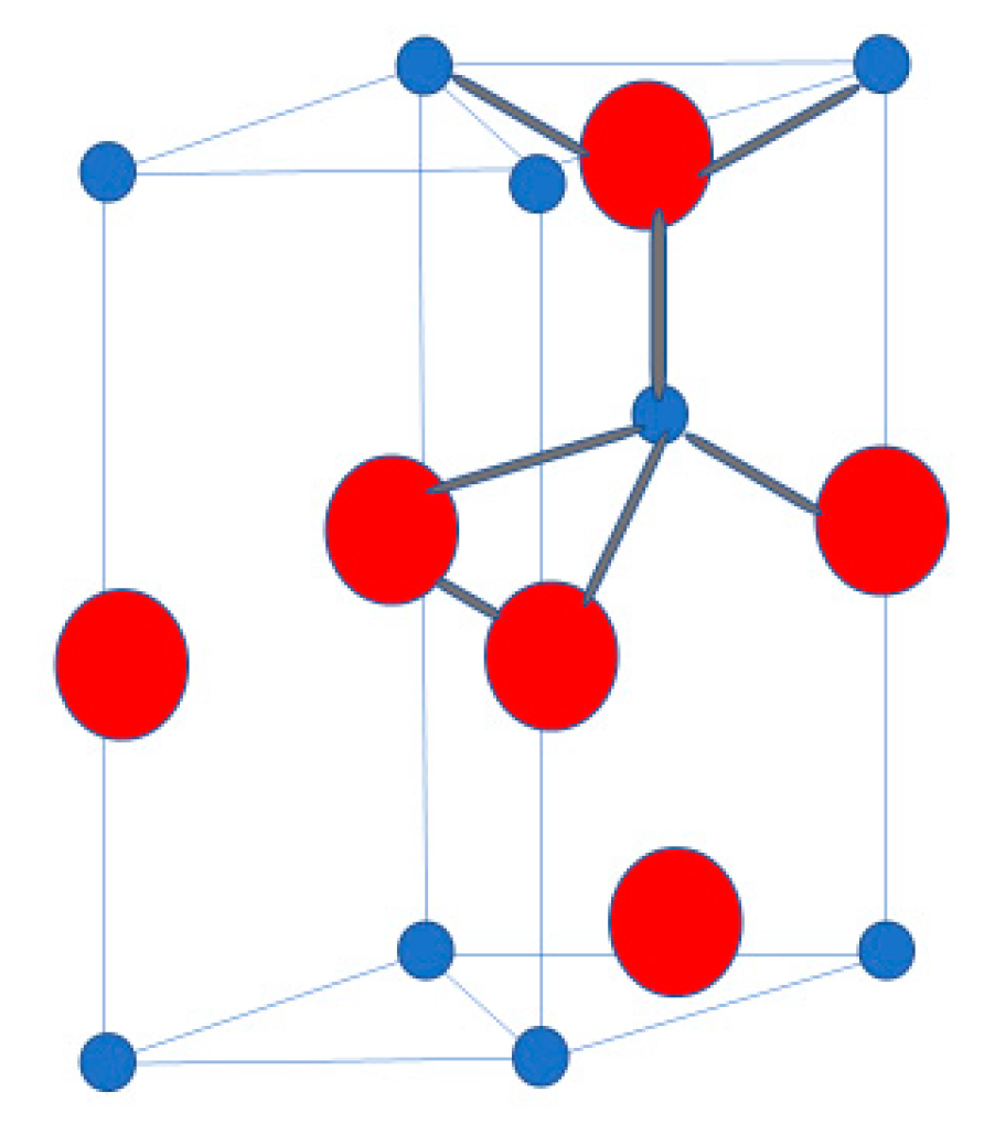 Jcs 04 00088 g002 Jcs 04 00088 g002