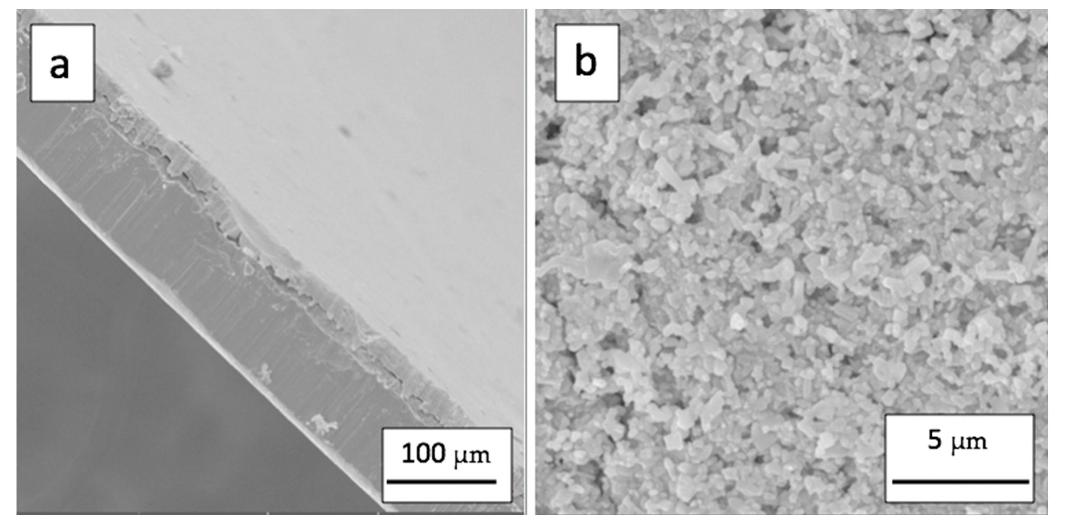 Jcs 04 00088 g005 Jcs 04 00088 g005