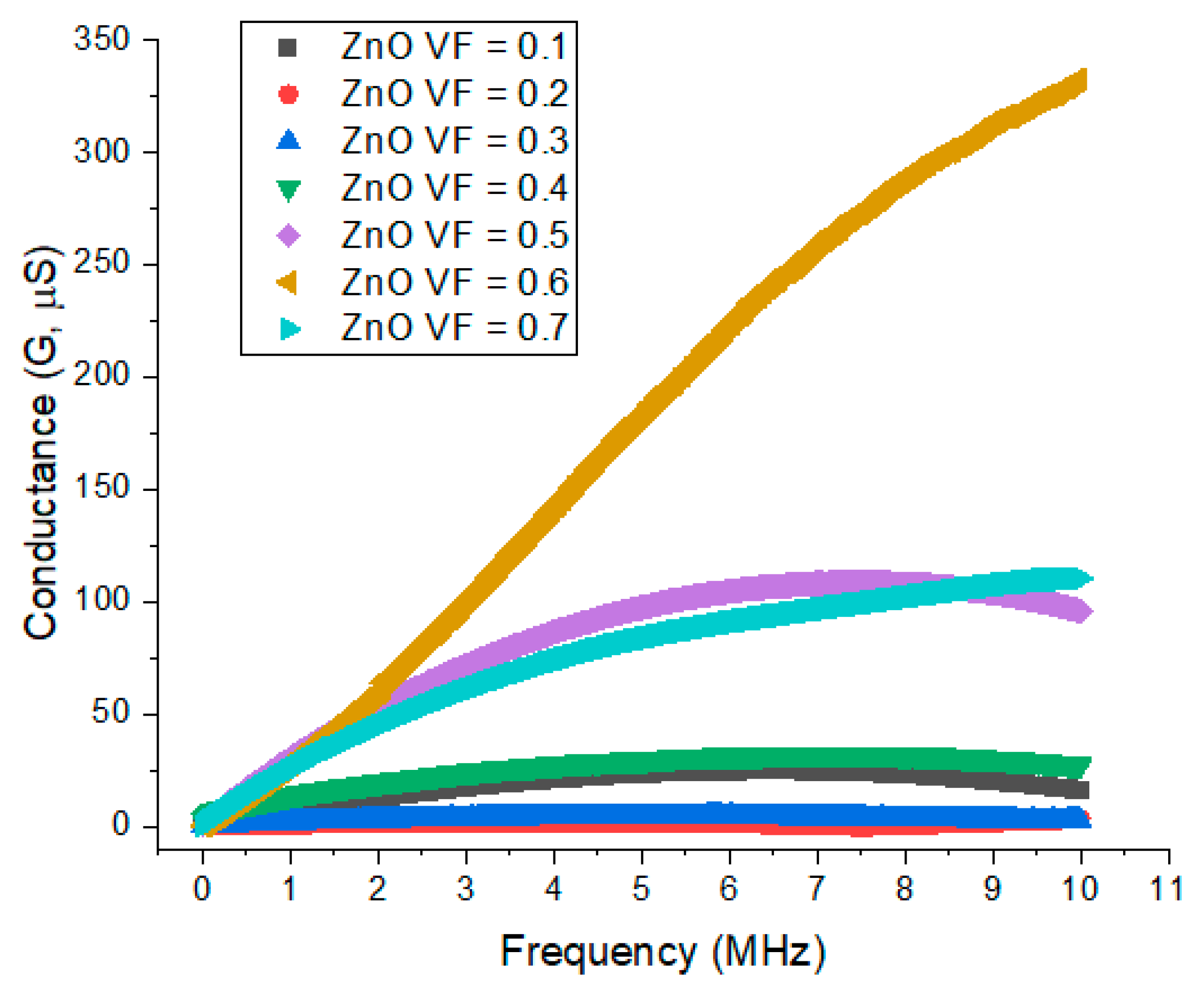 Jcs 04 00088 g007 Jcs 04 00088 g007