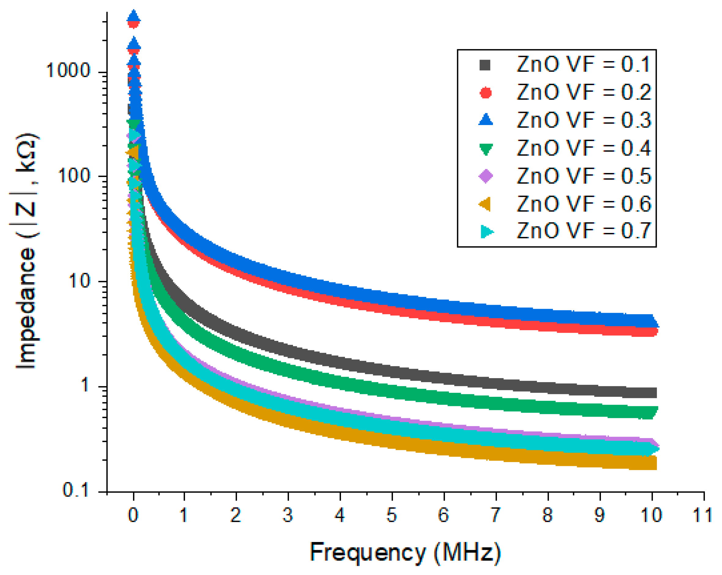 Jcs 04 00088 g009 Jcs 04 00088 g009