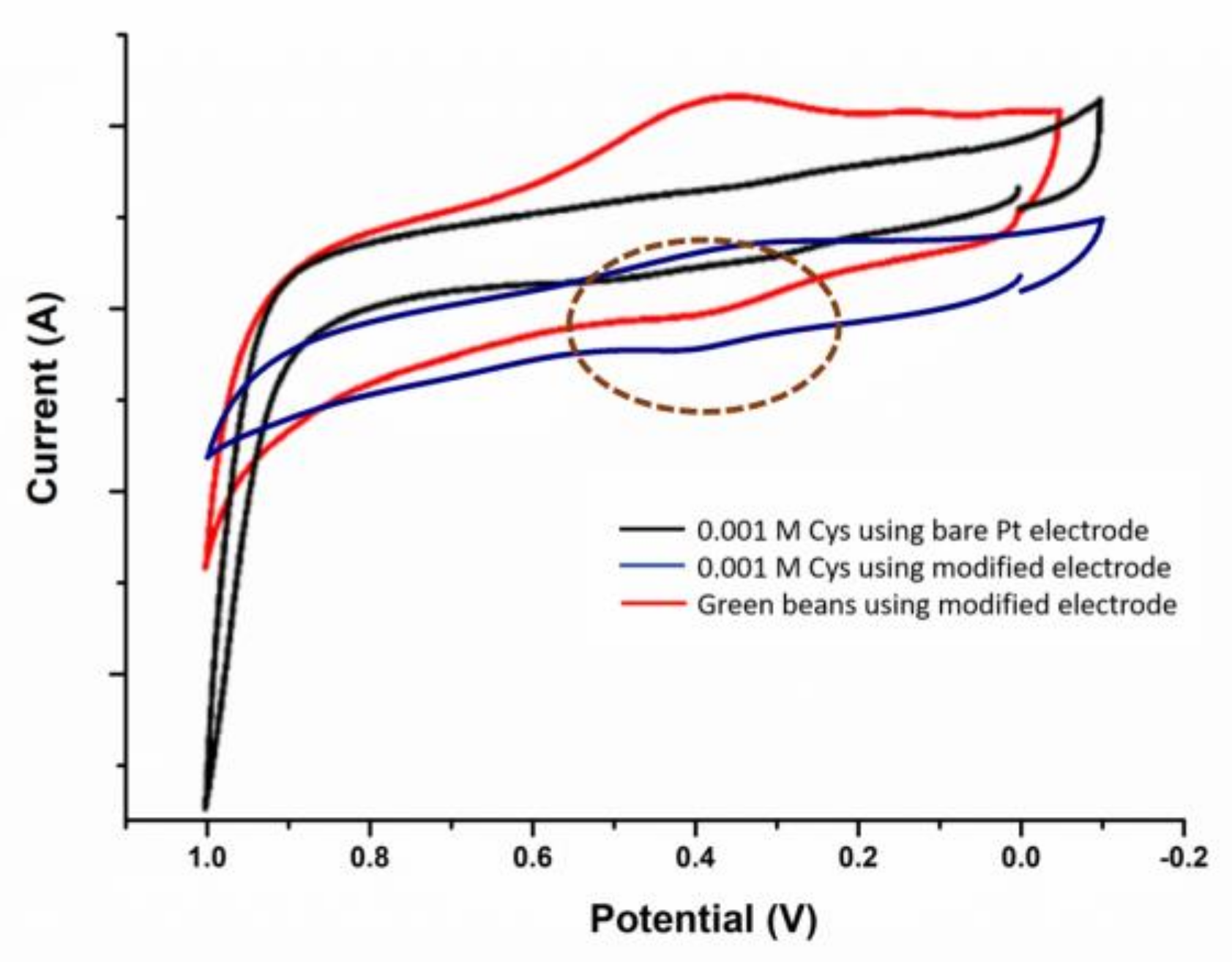 Jcs 04 00090 g009 Jcs 04 00090 g009