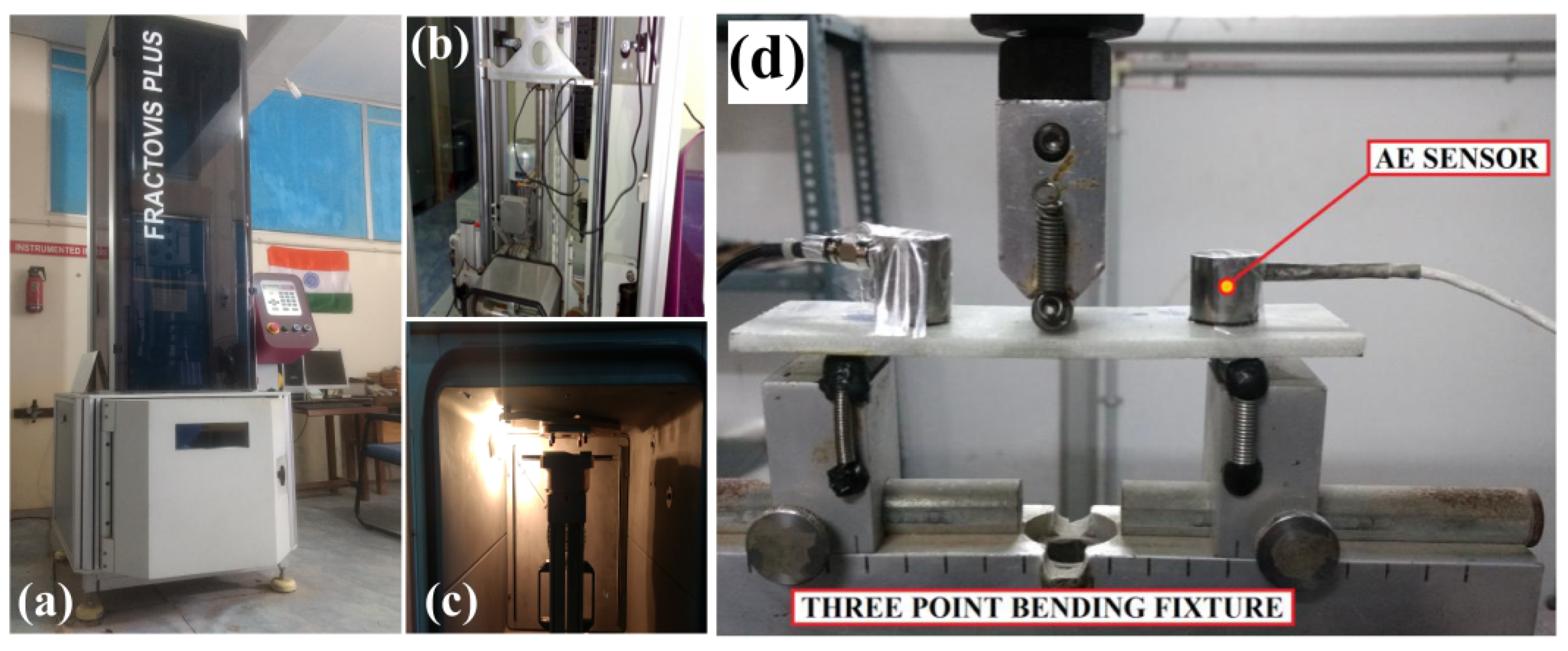 Jcs 04 00099 g001 Jcs 04 00099 g001