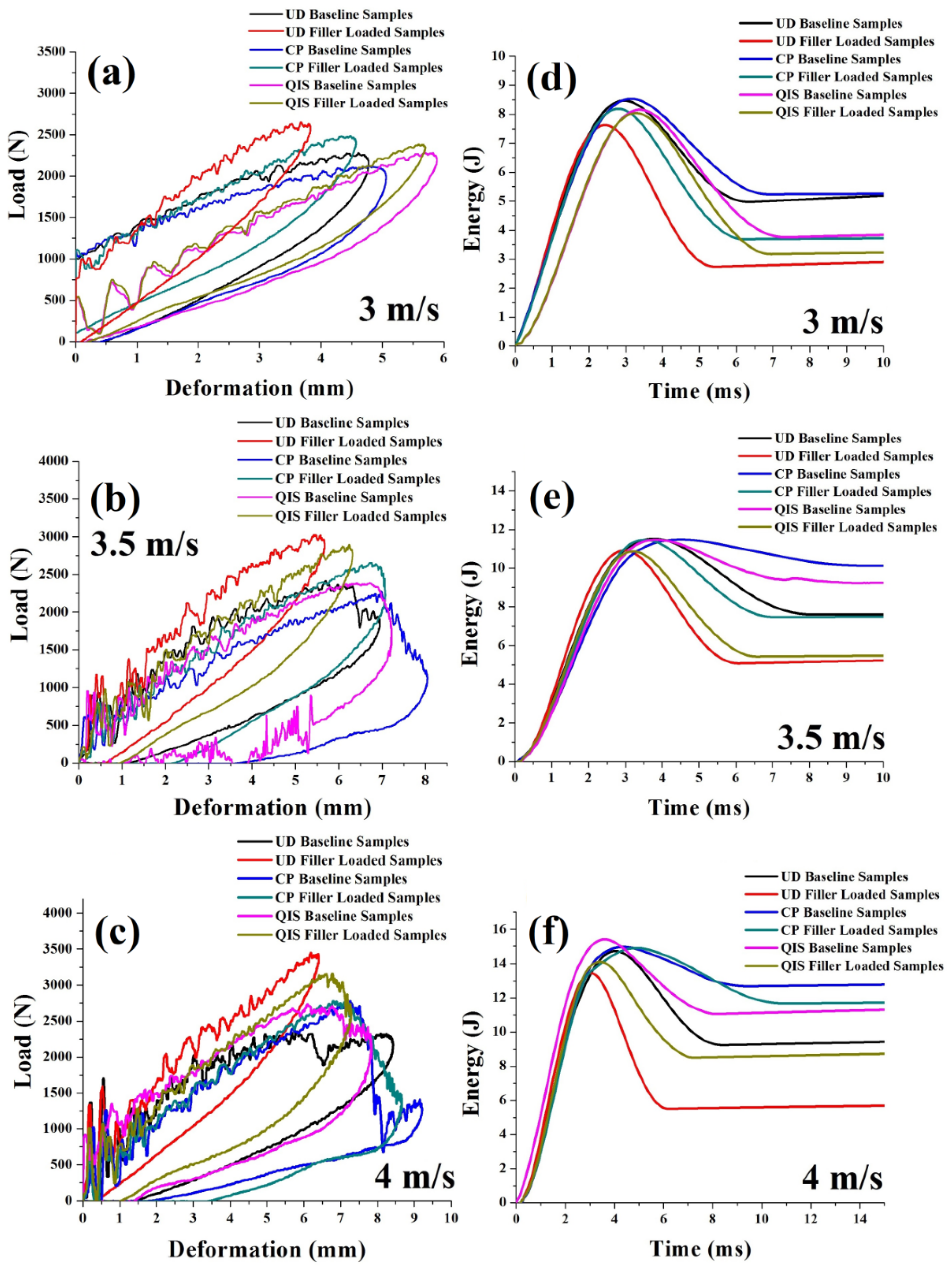 Jcs 04 00099 g002 Jcs 04 00099 g002