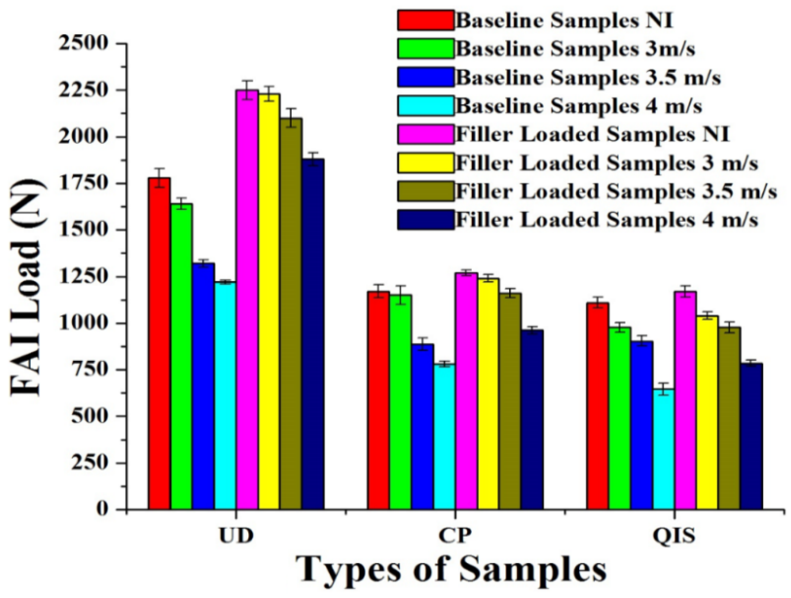 Jcs 04 00099 g010 Jcs 04 00099 g010