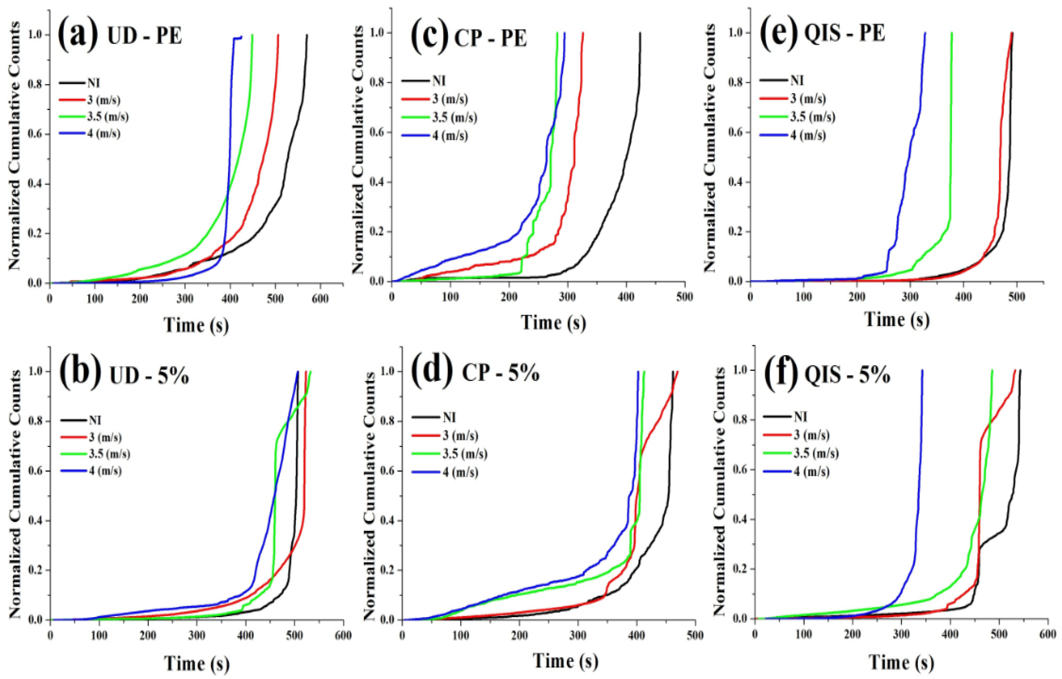 Jcs 04 00099 g013 Jcs 04 00099 g013