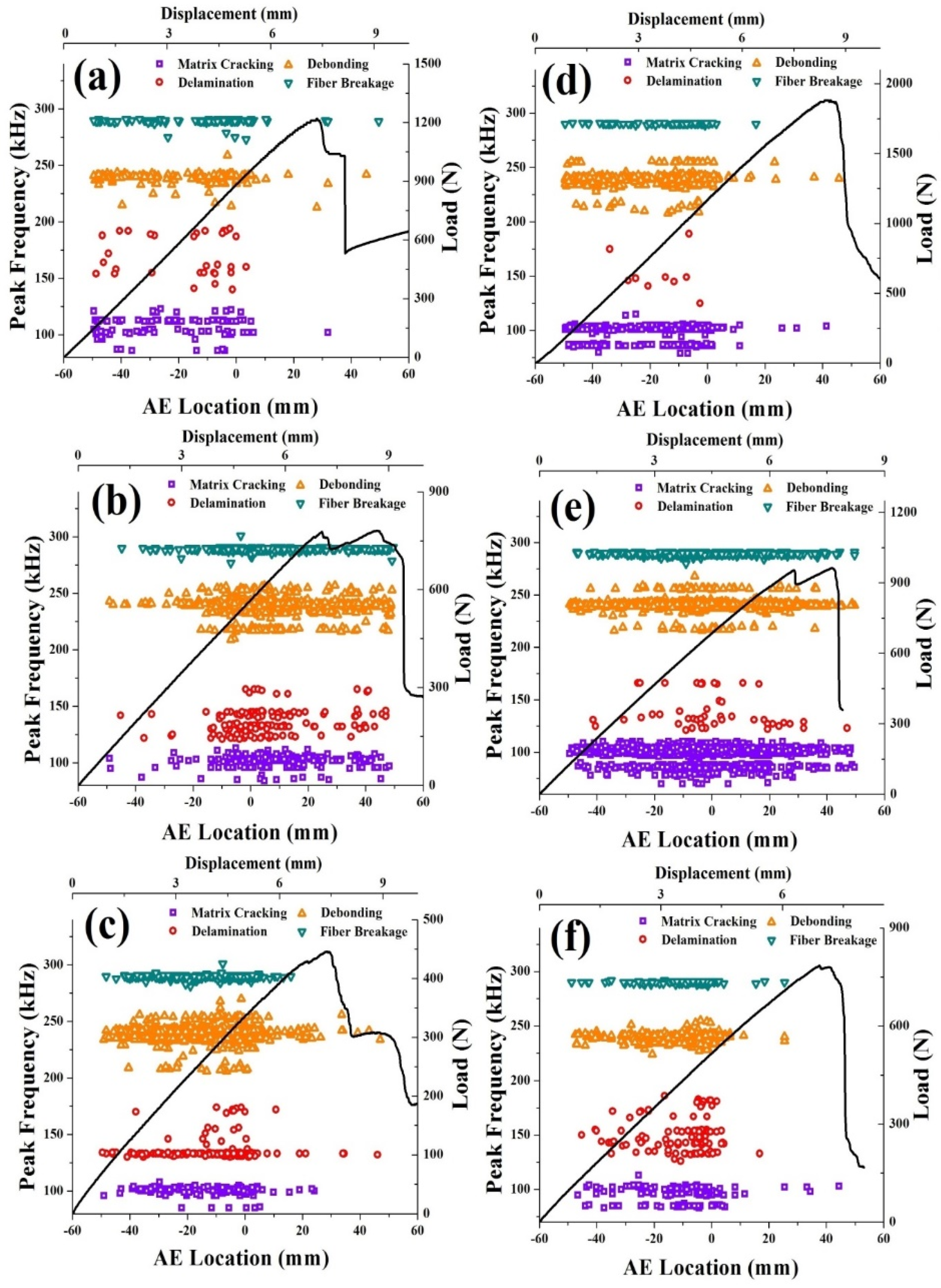 Jcs 04 00099 g015 Jcs 04 00099 g015