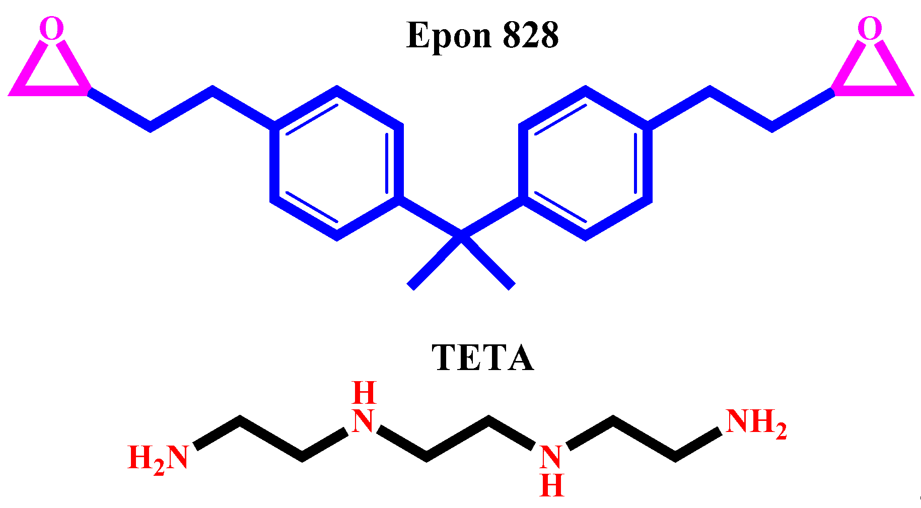 Epon Resin 828 Liquid Epoxy Resin