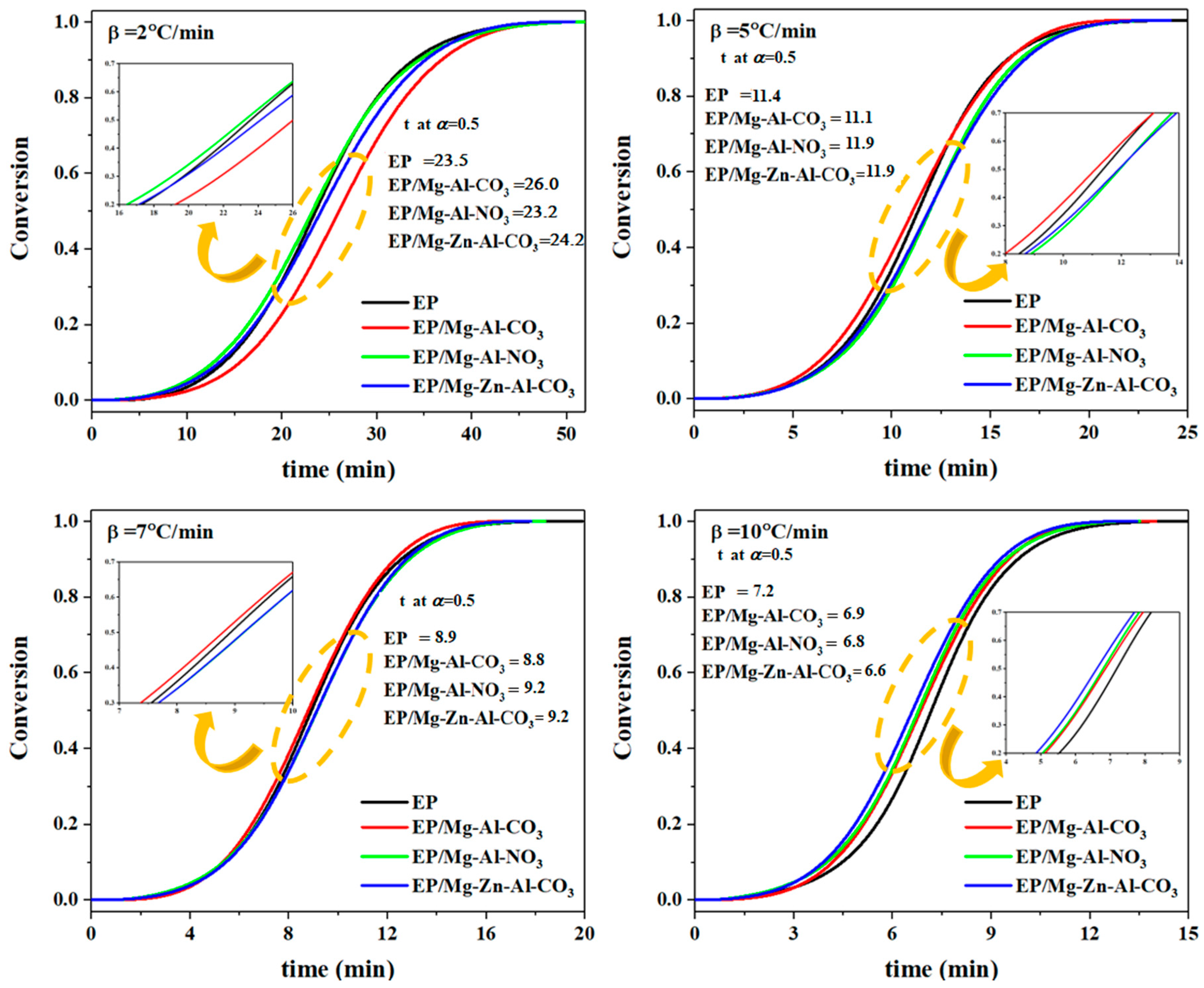 Jcs 04 00111 g002 Jcs 04 00111 g002