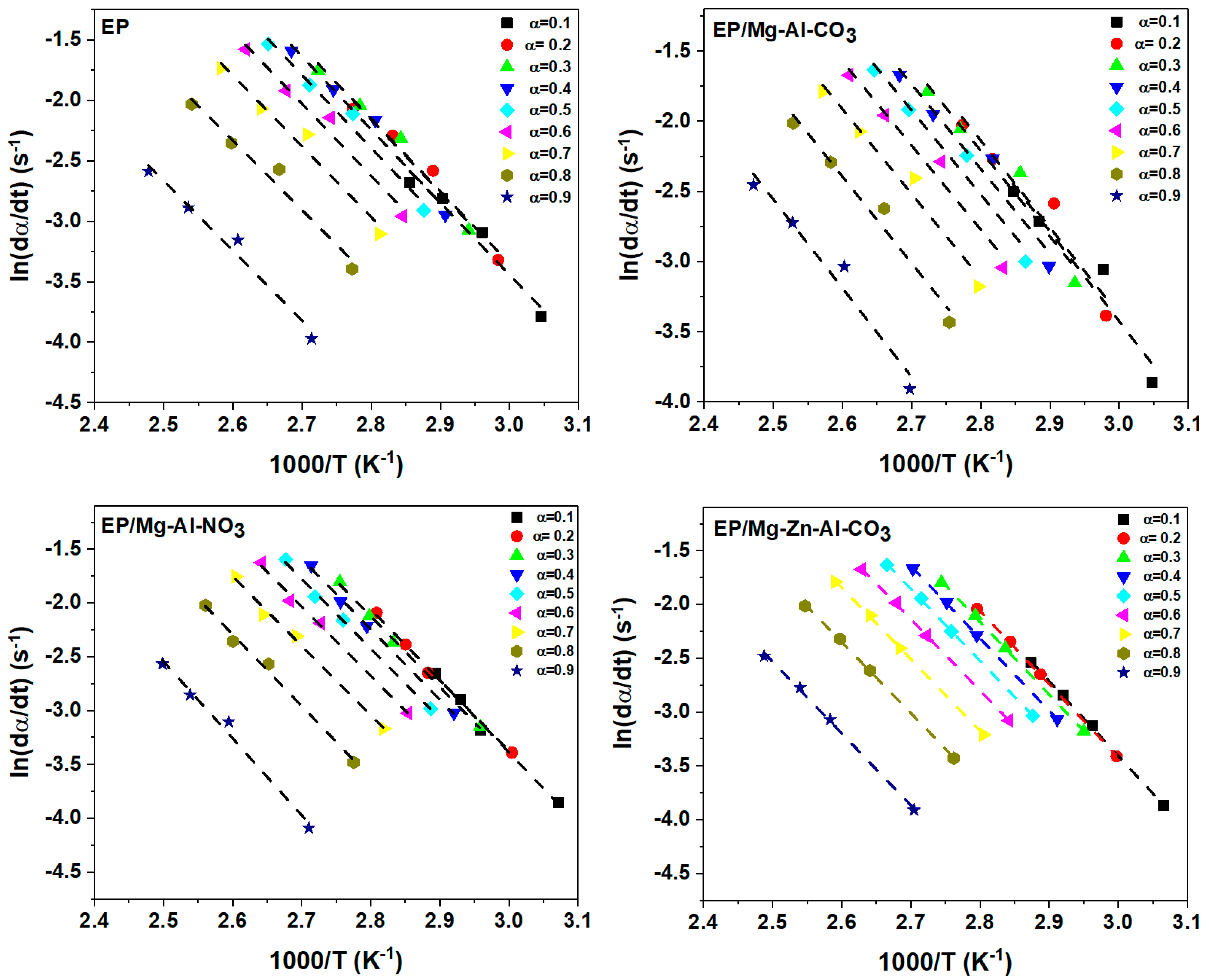 Jcs 04 00111 g0a1 Jcs 04 00111 g0a1