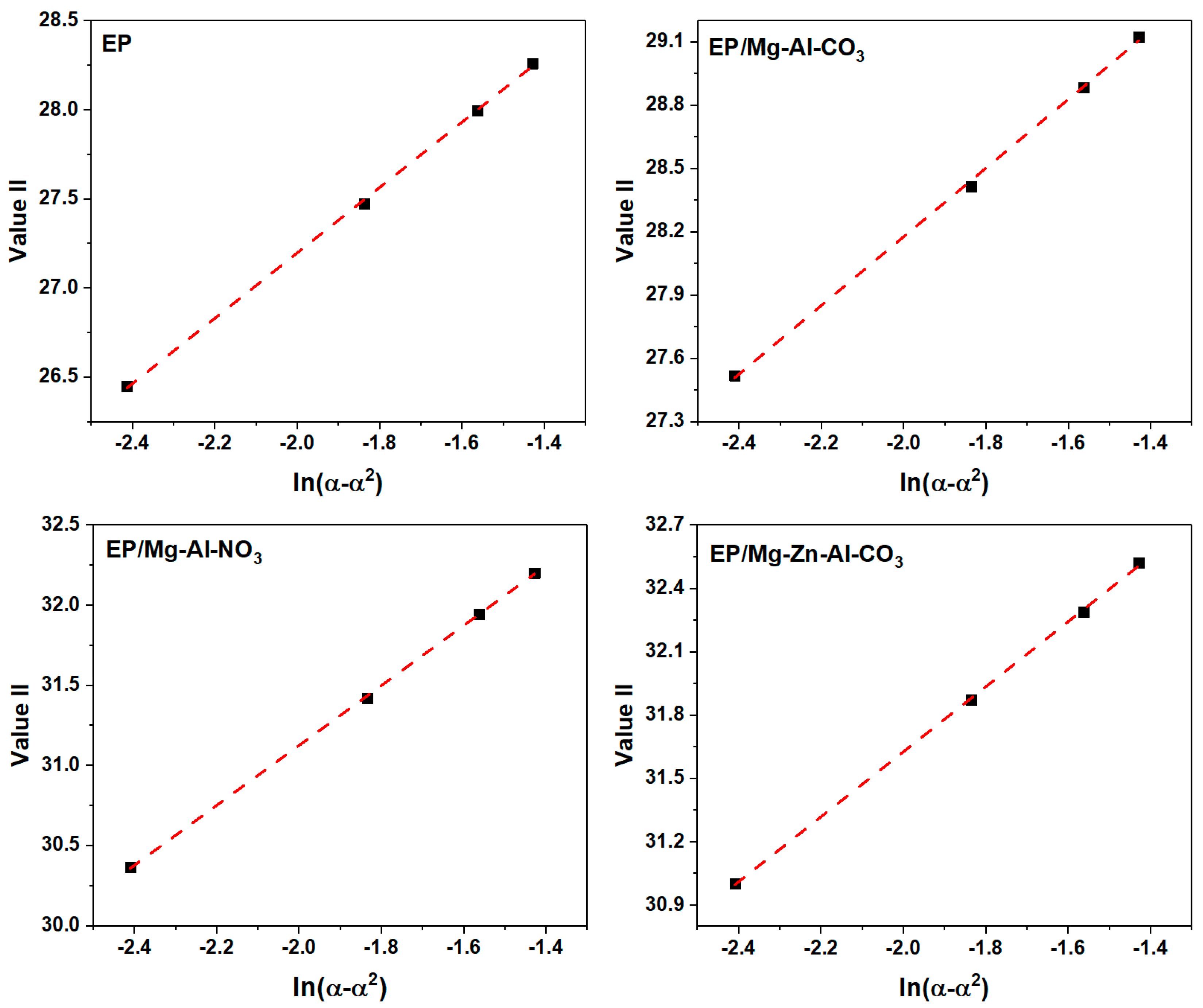 Jcs 04 00111 g0a7 Jcs 04 00111 g0a7