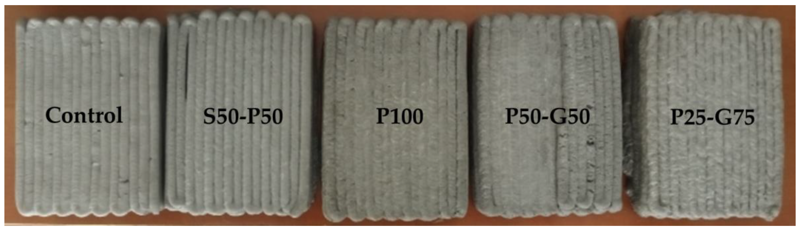 Jcs 04 00120 g003 Jcs 04 00120 g003