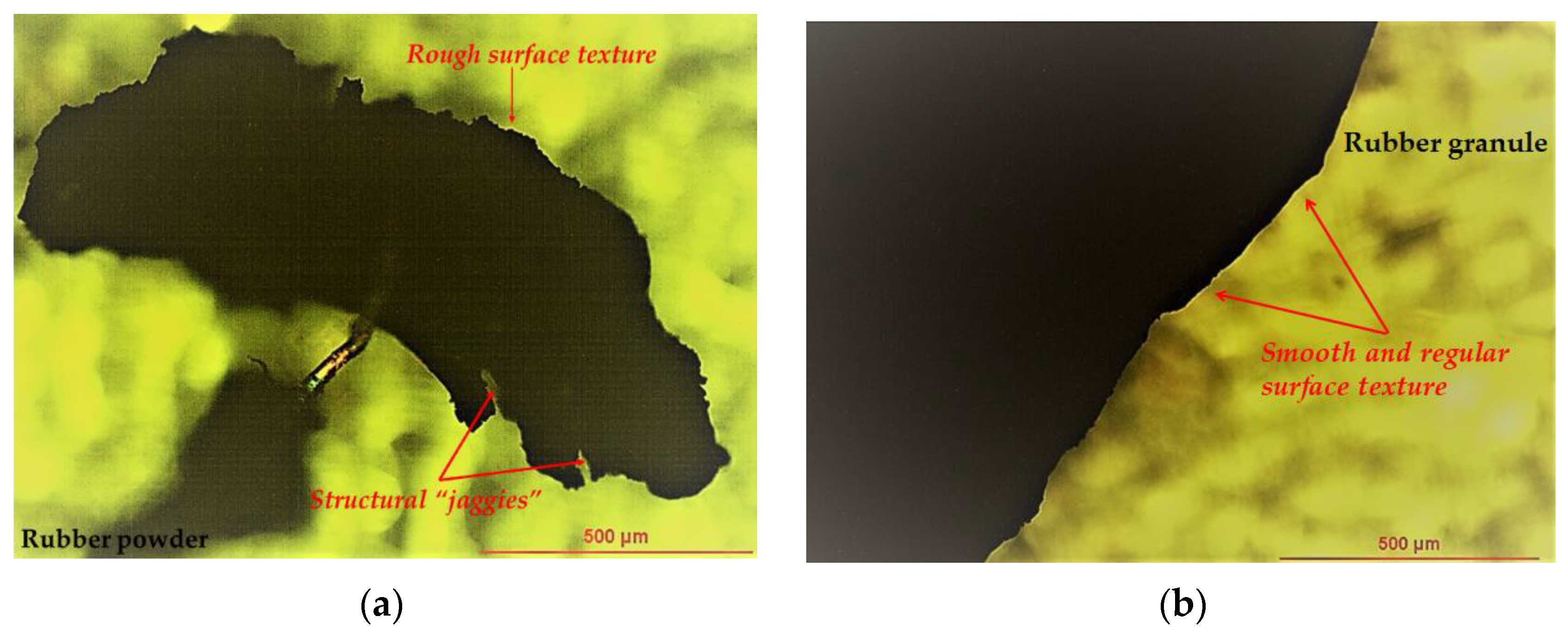 Jcs 04 00120 g009 Jcs 04 00120 g009