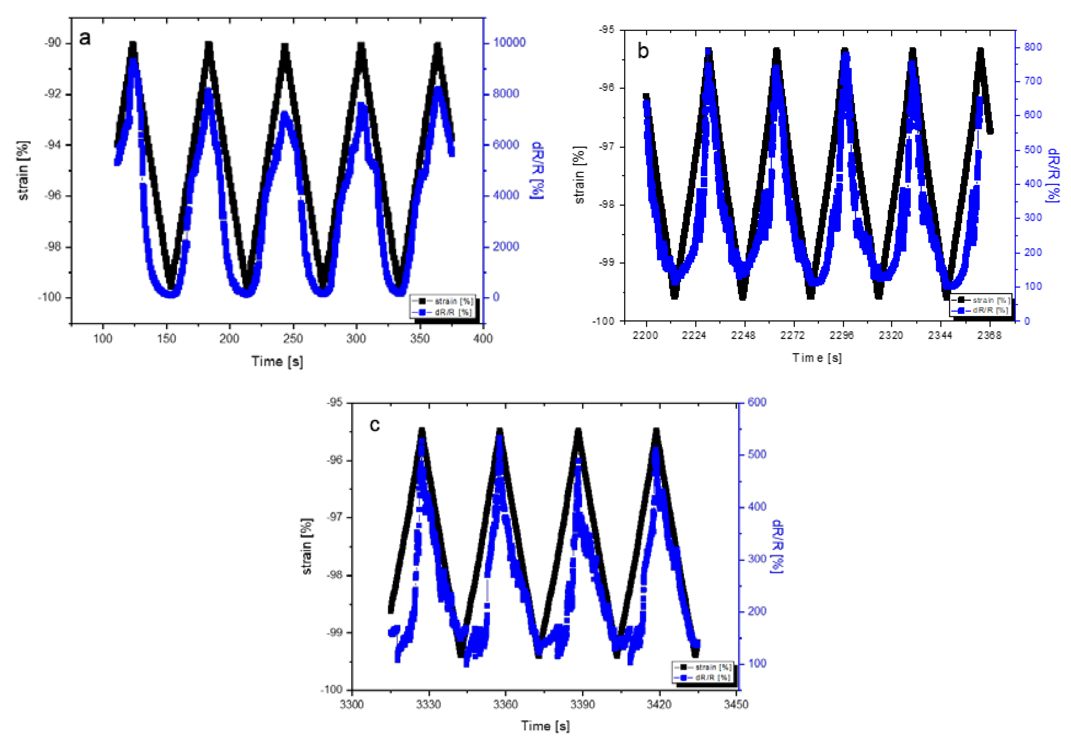 Jcs 04 00131 g005 Jcs 04 00131 g005