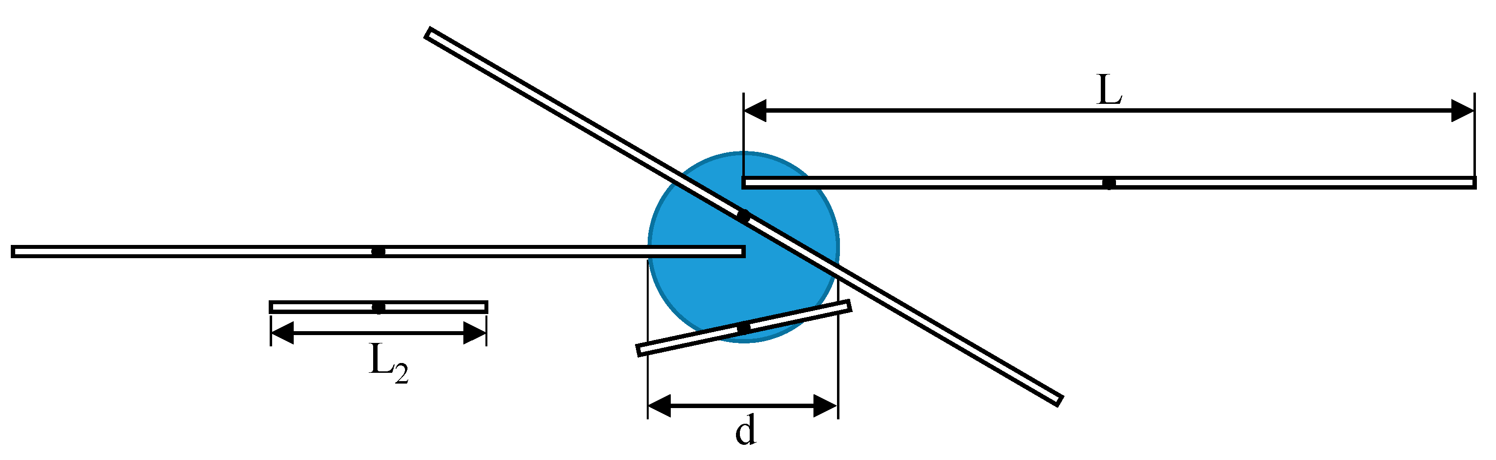Jcs 04 00136 g006 Jcs 04 00136 g006