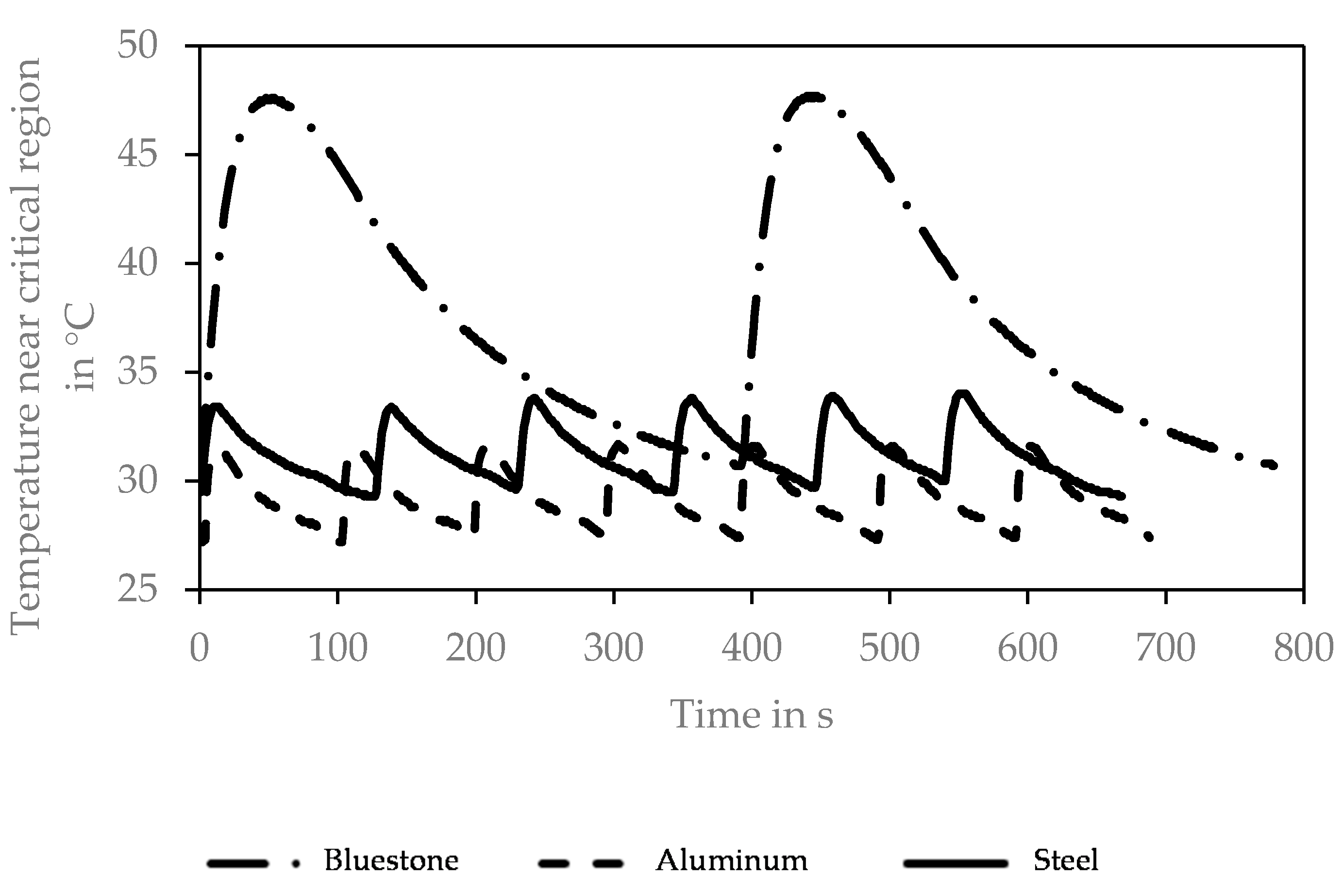 Jcs 04 00136 g012 Jcs 04 00136 g012
