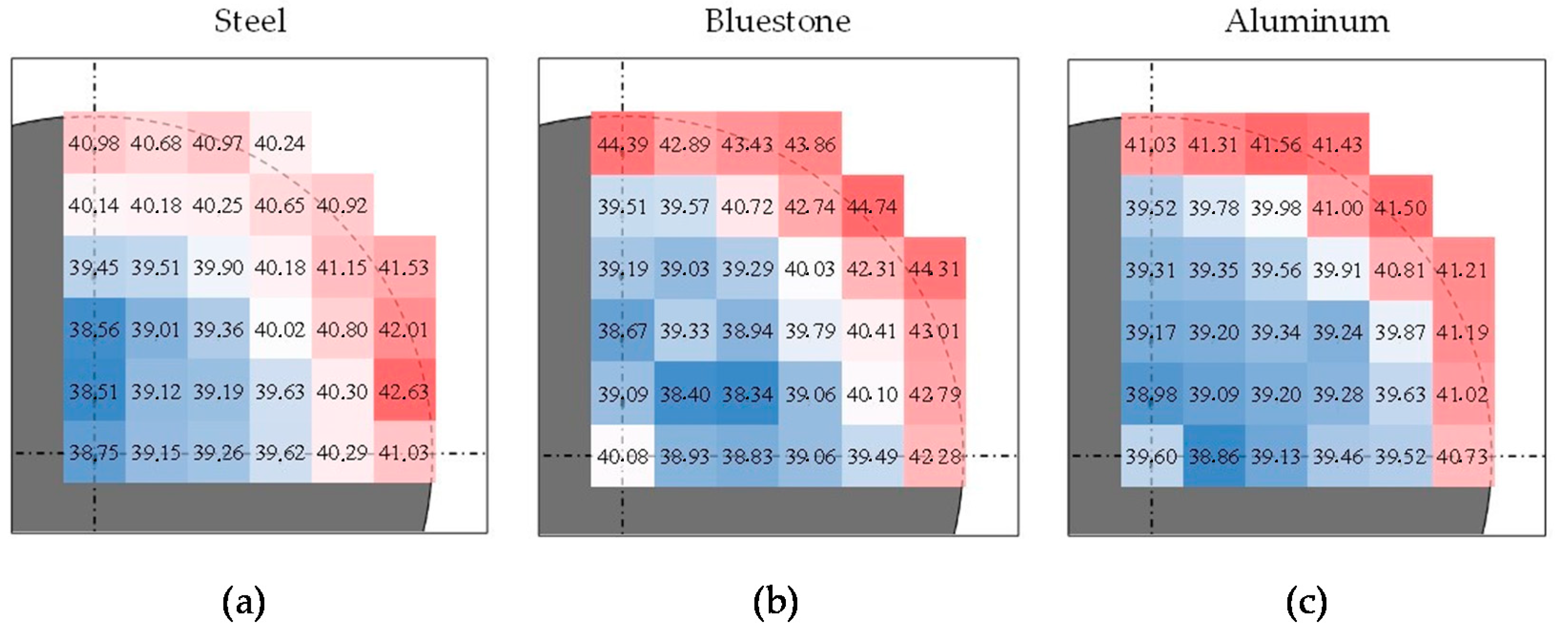 Jcs 04 00136 g019 Jcs 04 00136 g019