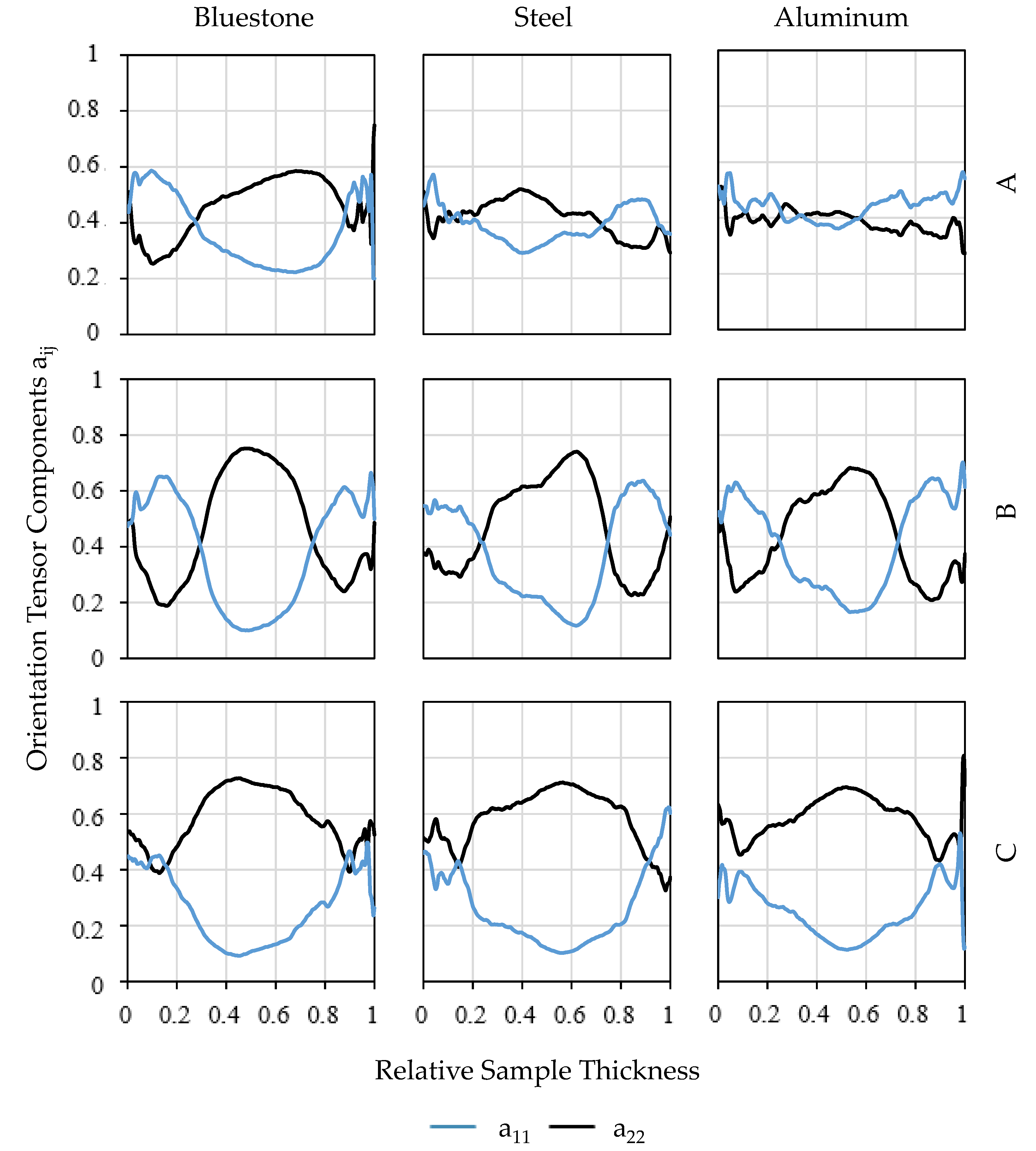 Jcs 04 00136 g022 Jcs 04 00136 g022