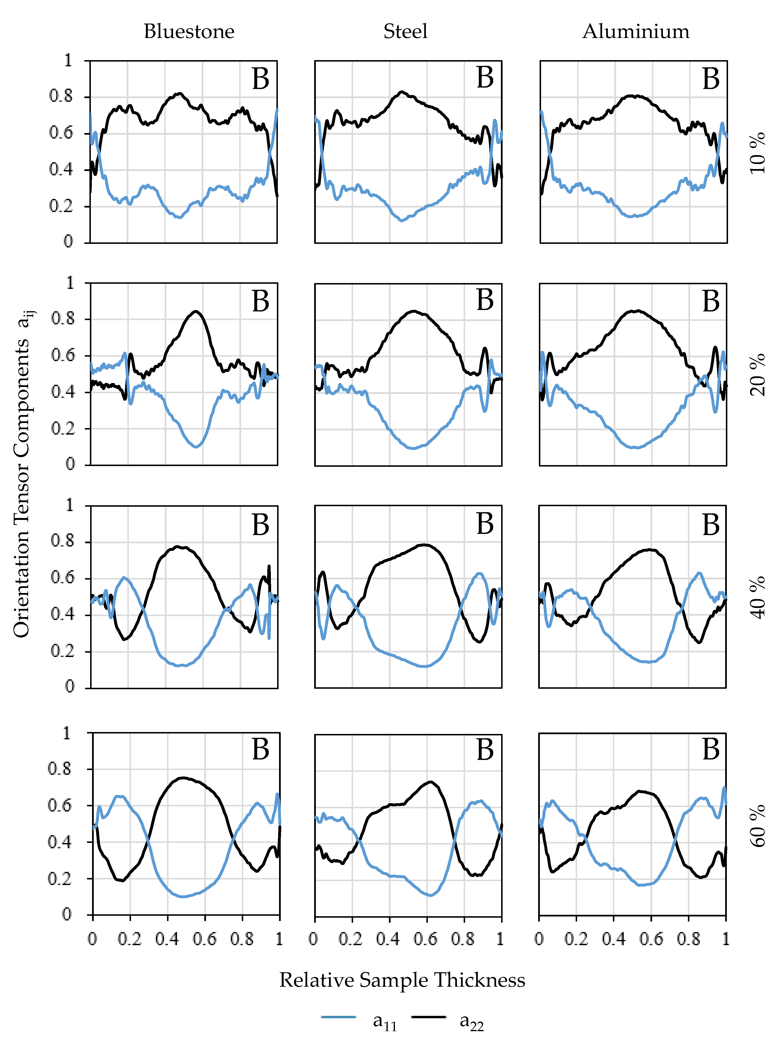 Jcs 04 00136 g023 Jcs 04 00136 g023