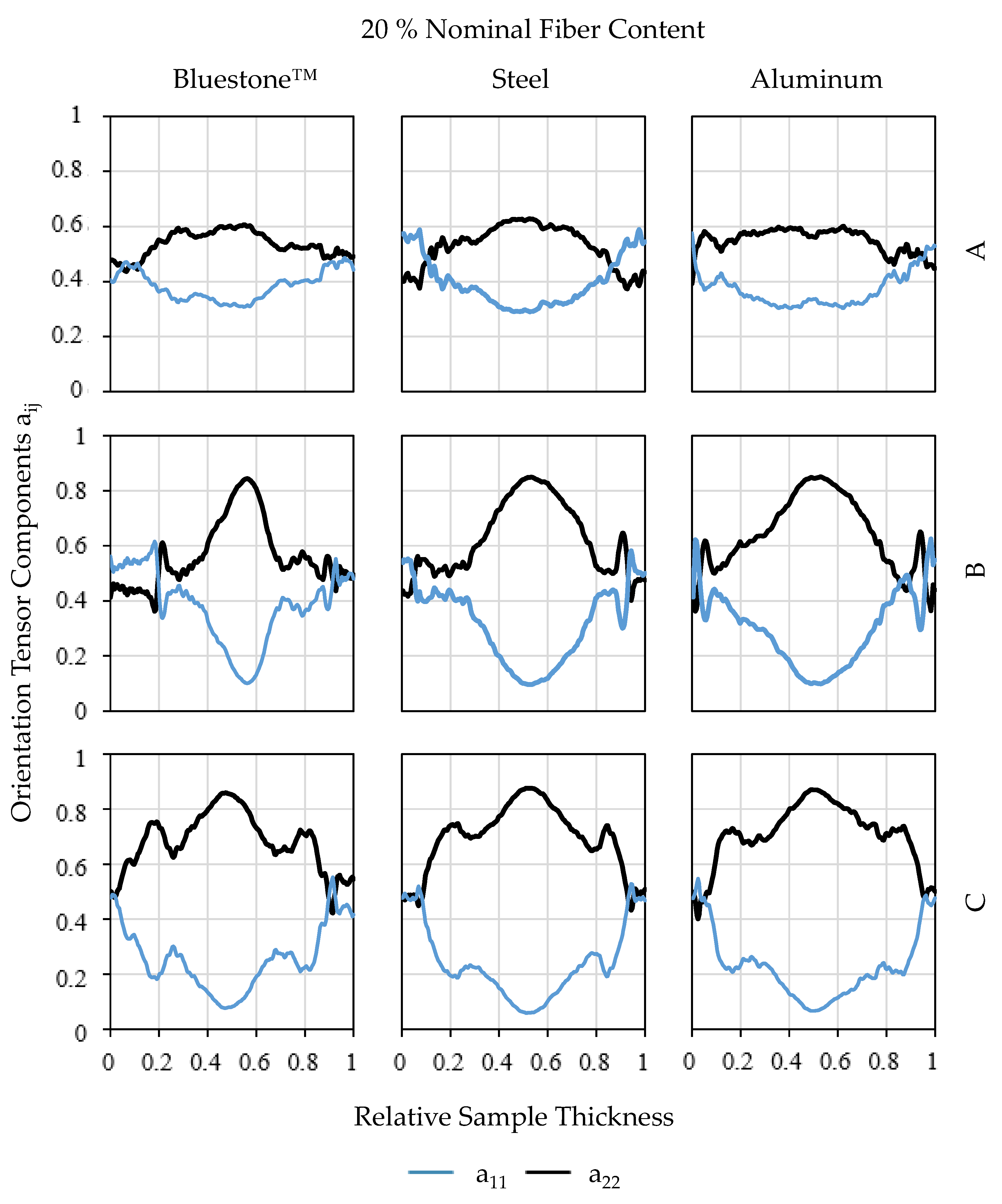 Jcs 04 00136 g0a2 Jcs 04 00136 g0a2