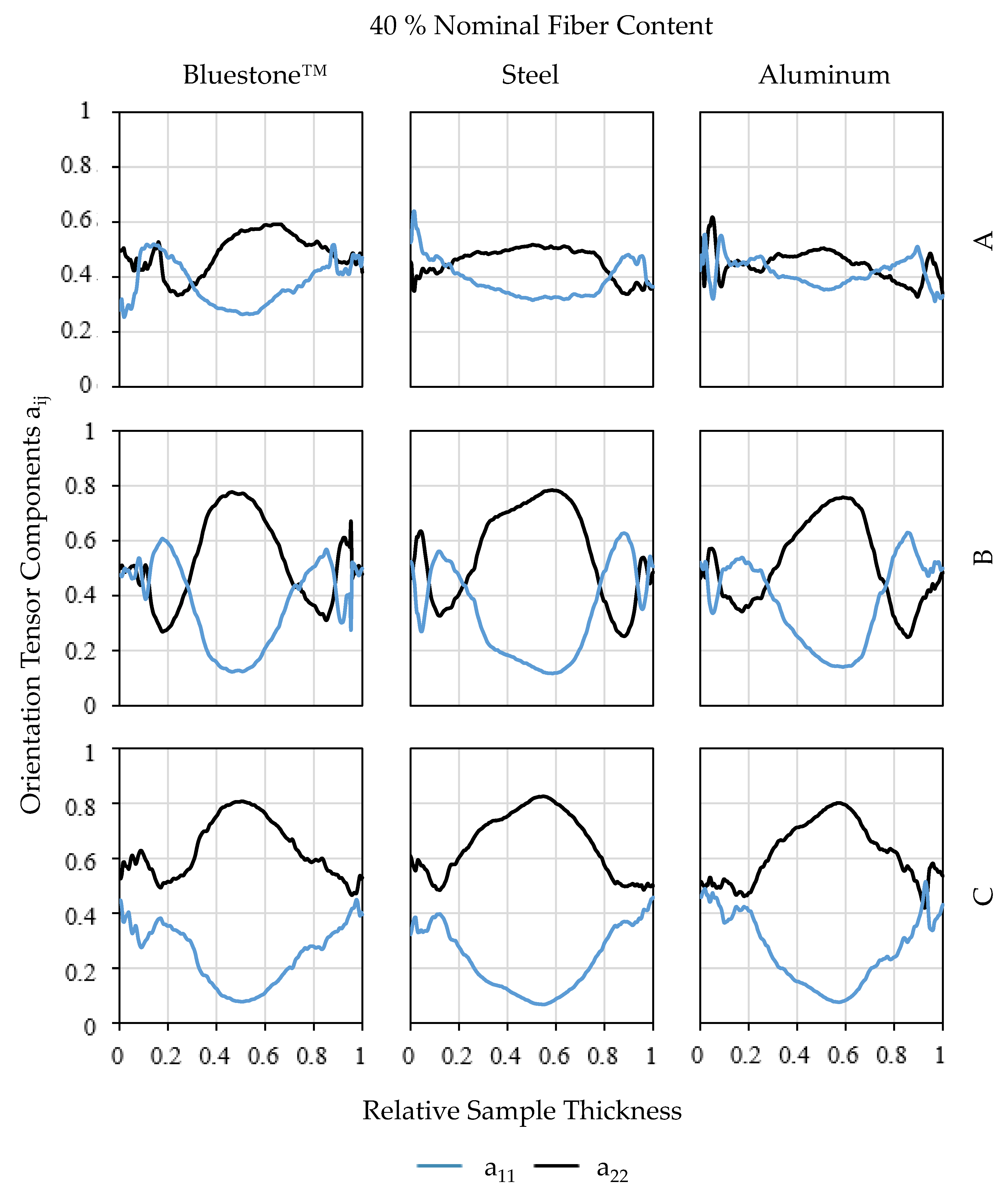 Jcs 04 00136 g0a3 Jcs 04 00136 g0a3