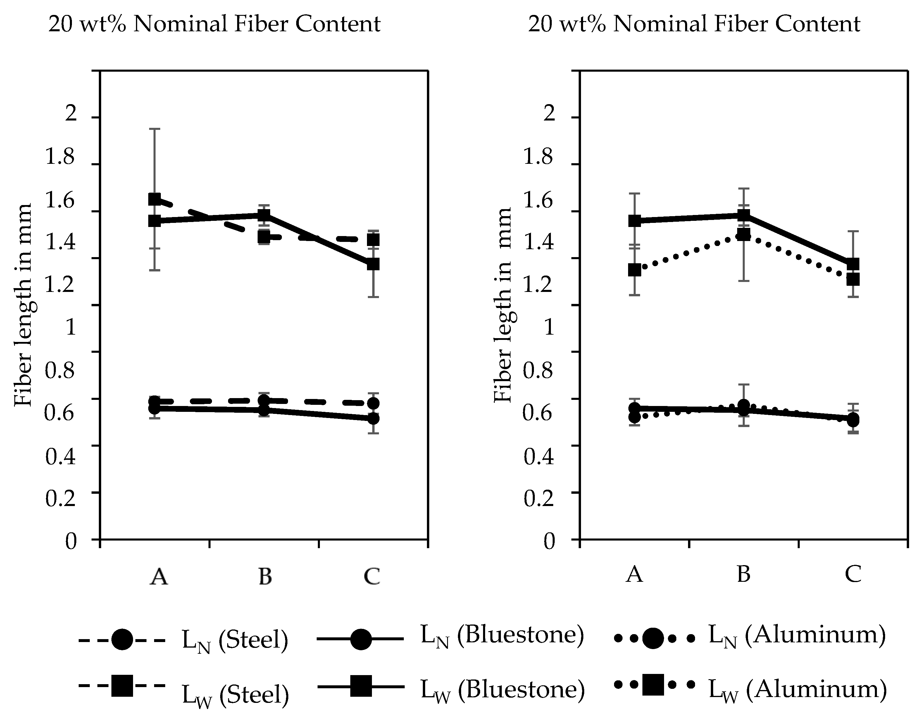 Jcs 04 00136 g0a5 Jcs 04 00136 g0a5