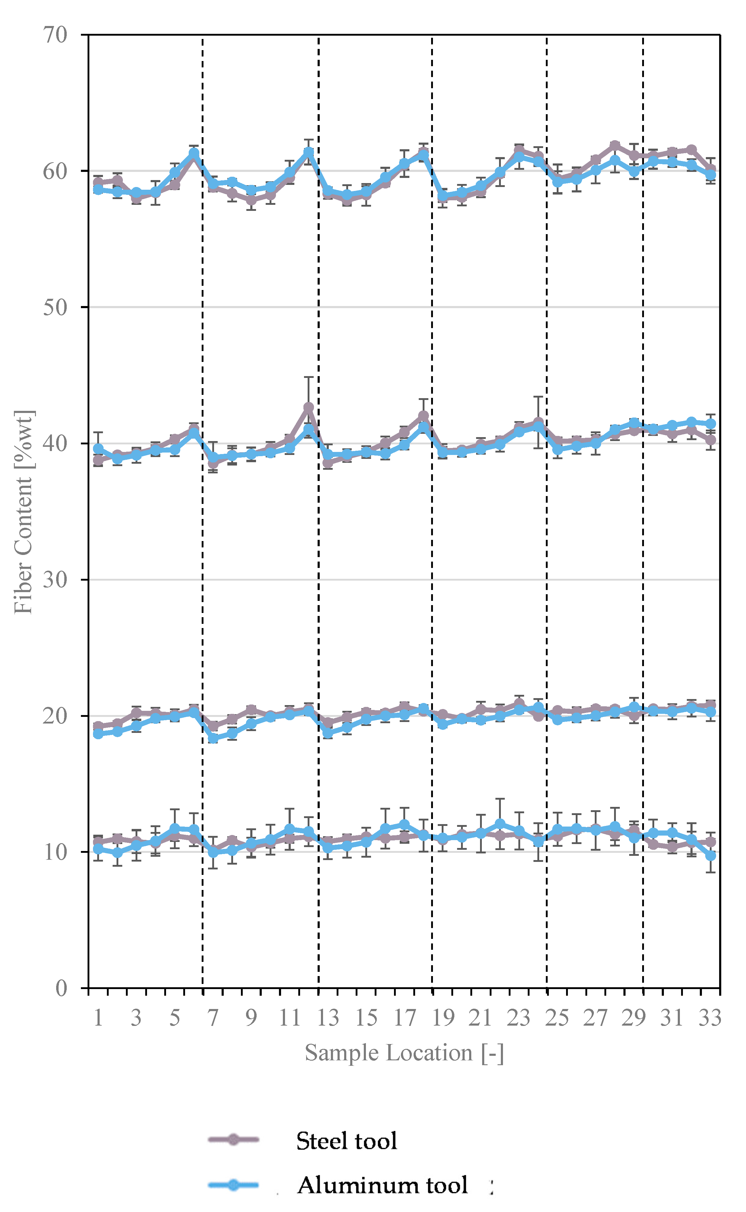 Jcs 04 00136 g0a8 Jcs 04 00136 g0a8