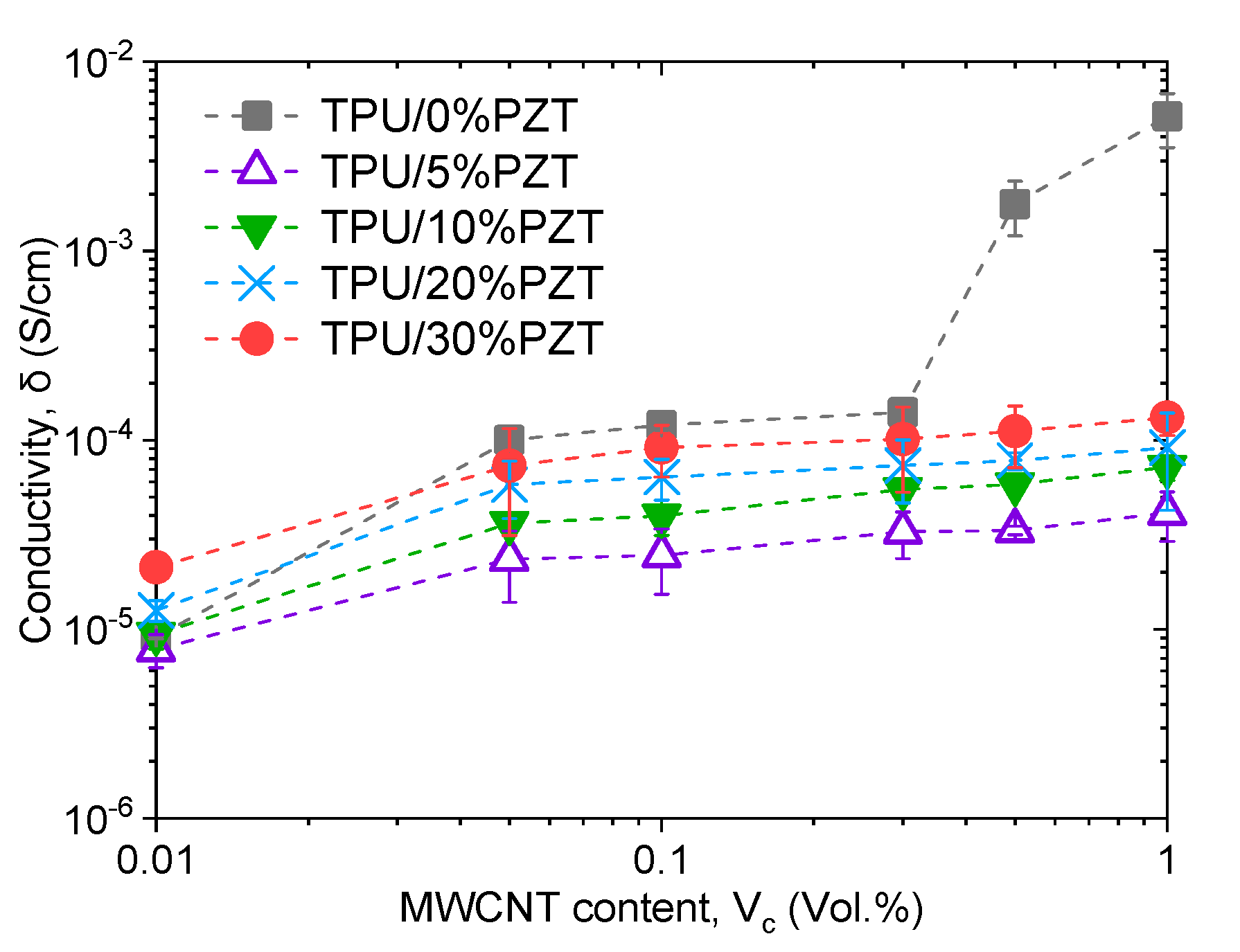 Jcs 04 00137 g005 Jcs 04 00137 g005