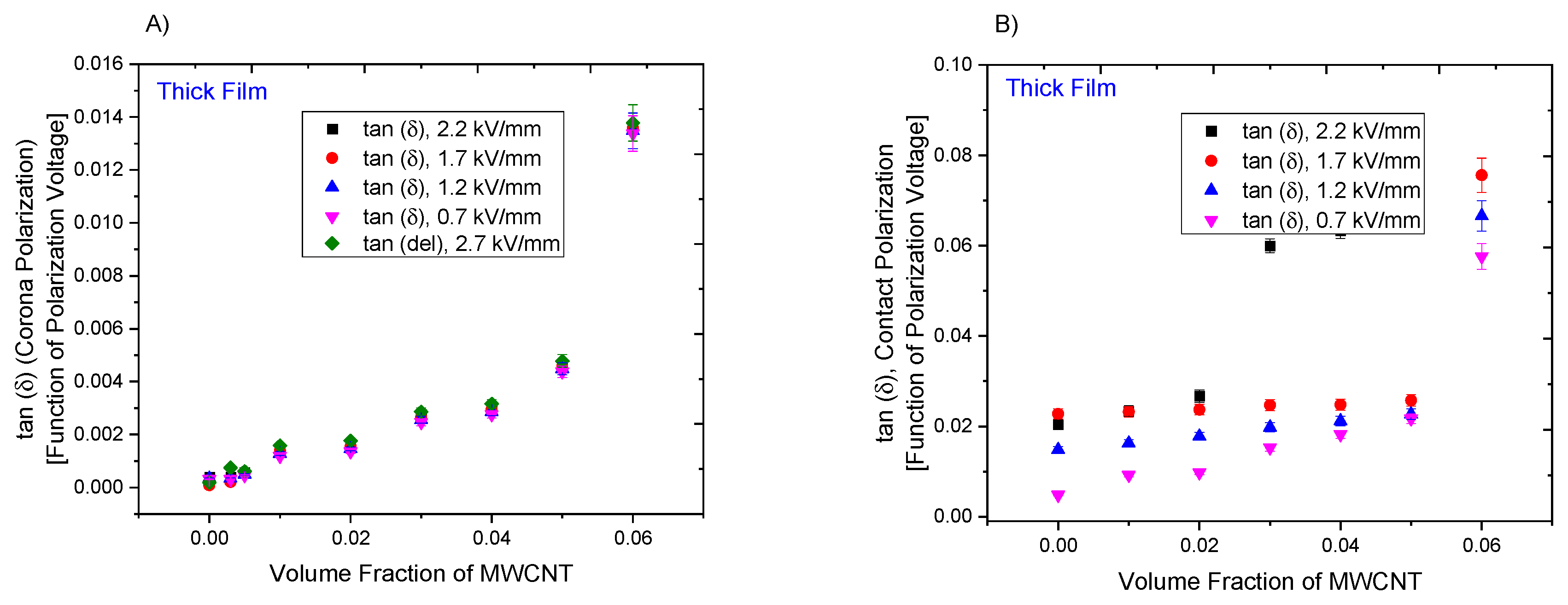 Jcs 04 00141 g009 Jcs 04 00141 g009