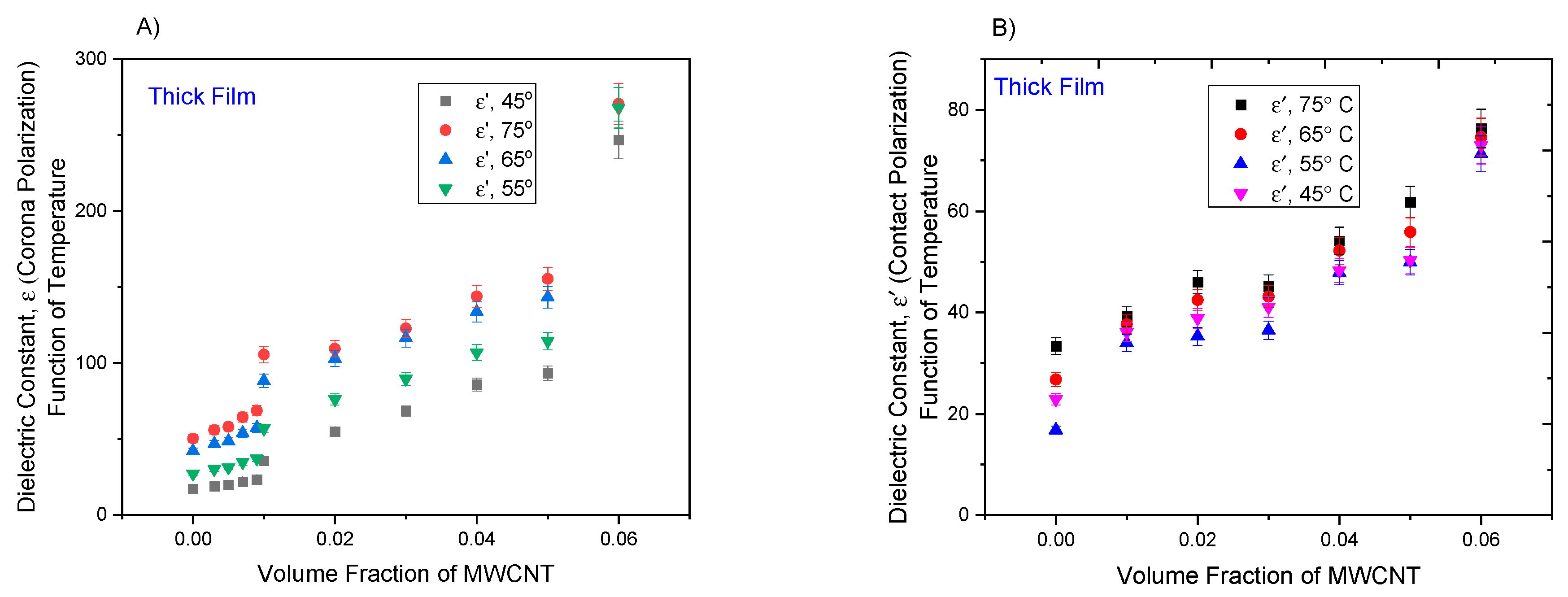 Jcs 04 00141 g011 Jcs 04 00141 g011