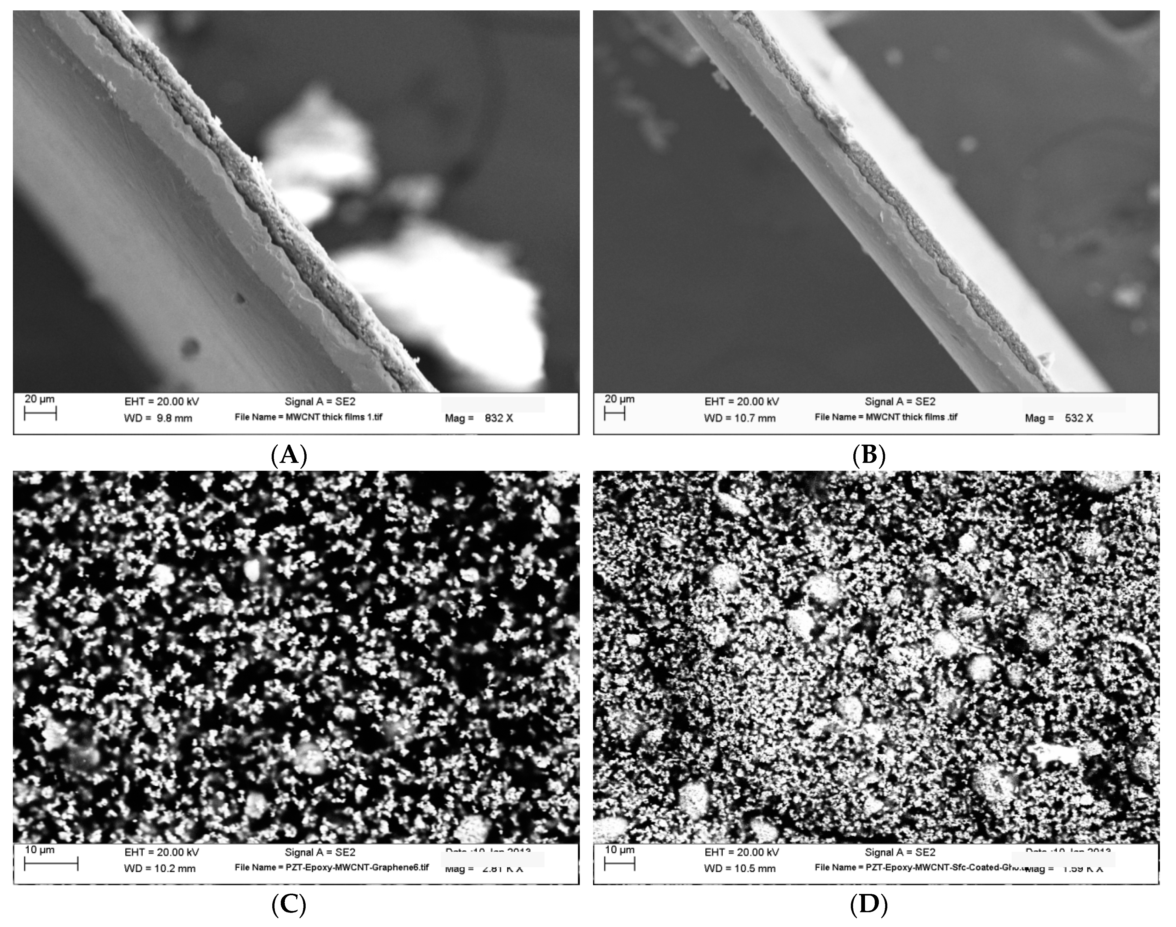 Jcs 04 00141 g013 Jcs 04 00141 g013